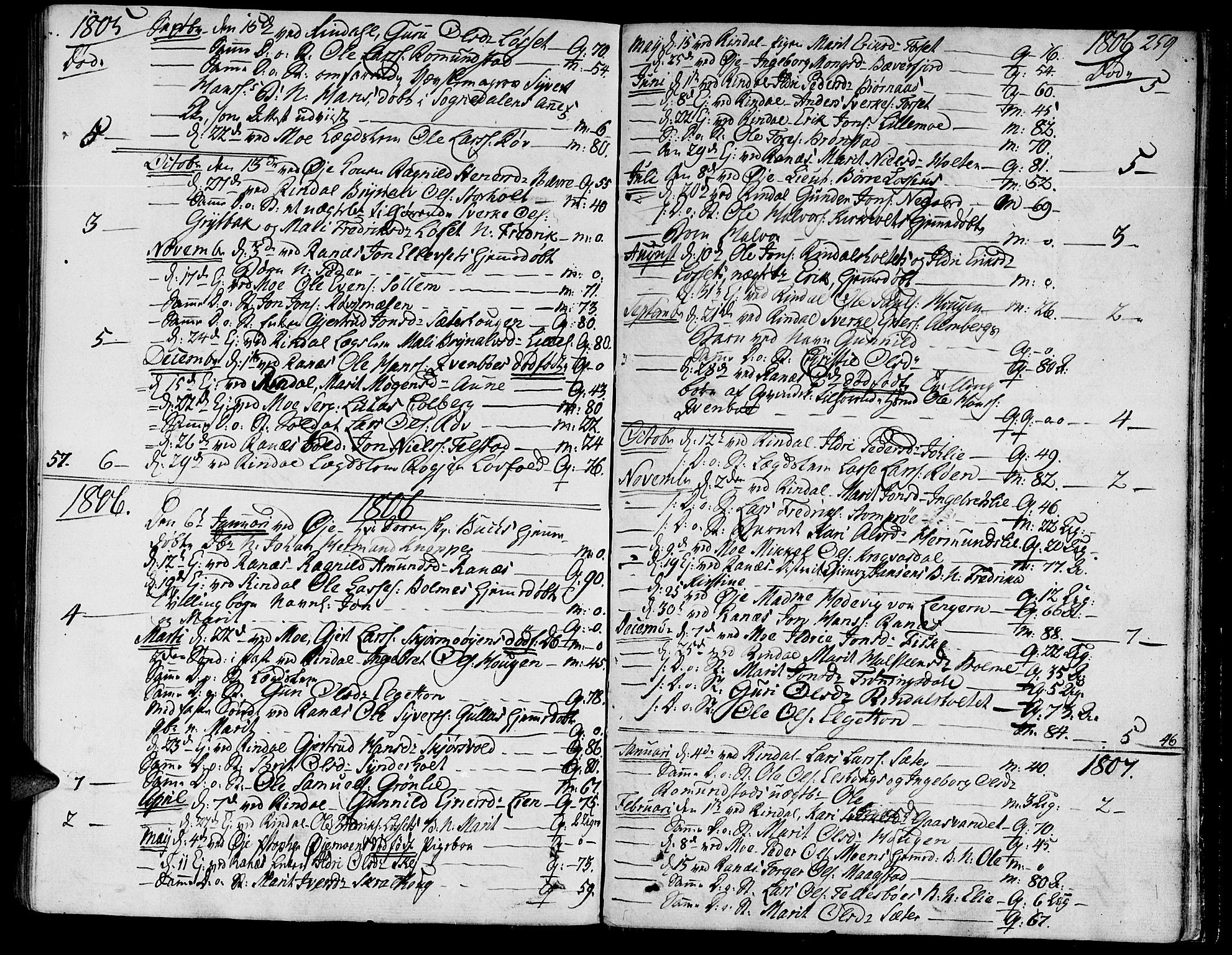 Ministerialprotokoller, klokkerbøker og fødselsregistre - Møre og Romsdal, SAT/A-1454/595/L1040: Parish register (official) no. 595A02, 1797-1819, p. 259