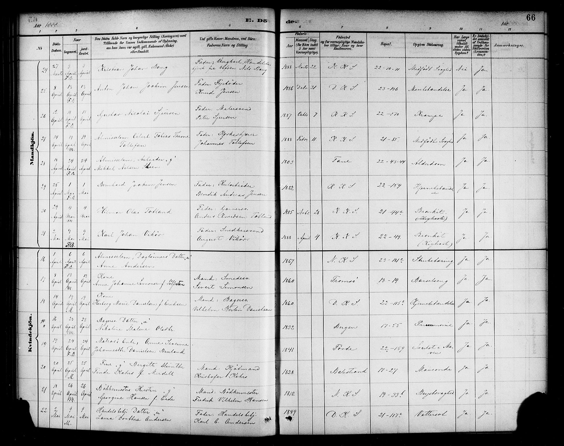 Korskirken sokneprestembete, SAB/A-76101/H/Haa/L0047: Parish register (official) no. E 5, 1884-1910, p. 66