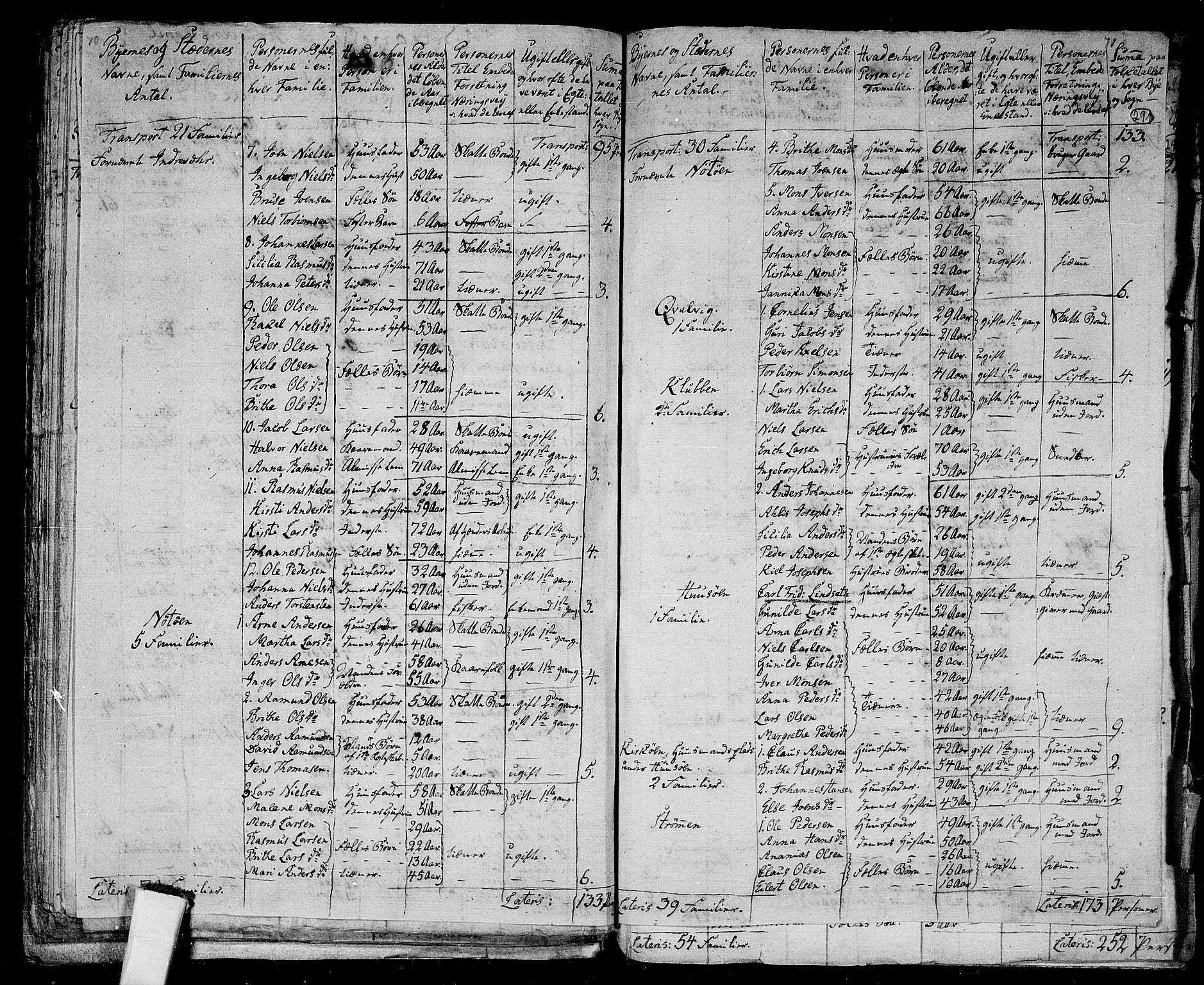 RA, 1801 census for 1411P Eivindvik, 1801, p. 290b-291a