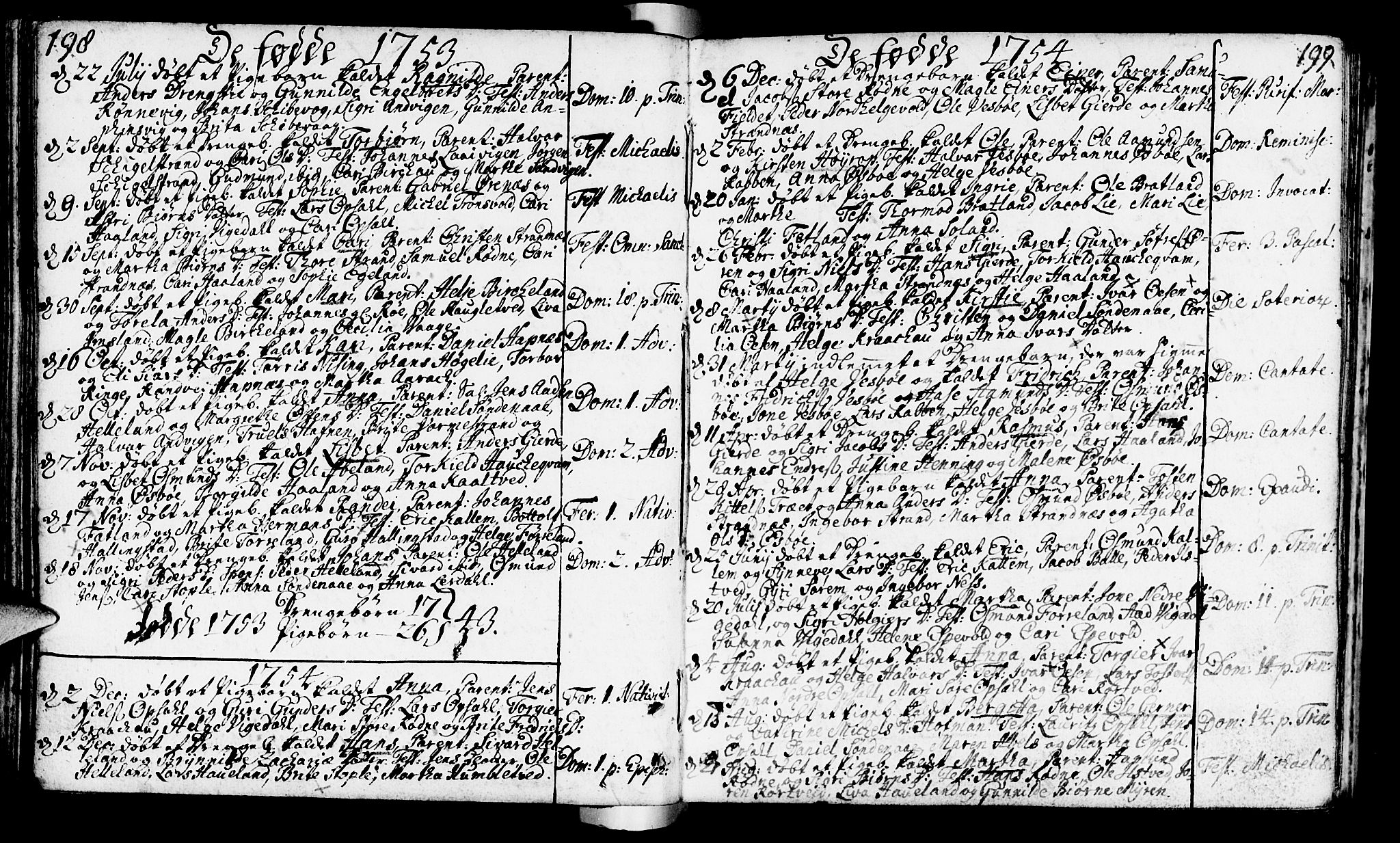 Vikedal sokneprestkontor, AV/SAST-A-101840/01/IV: Parish register (official) no. A 1, 1737-1778, p. 198-199