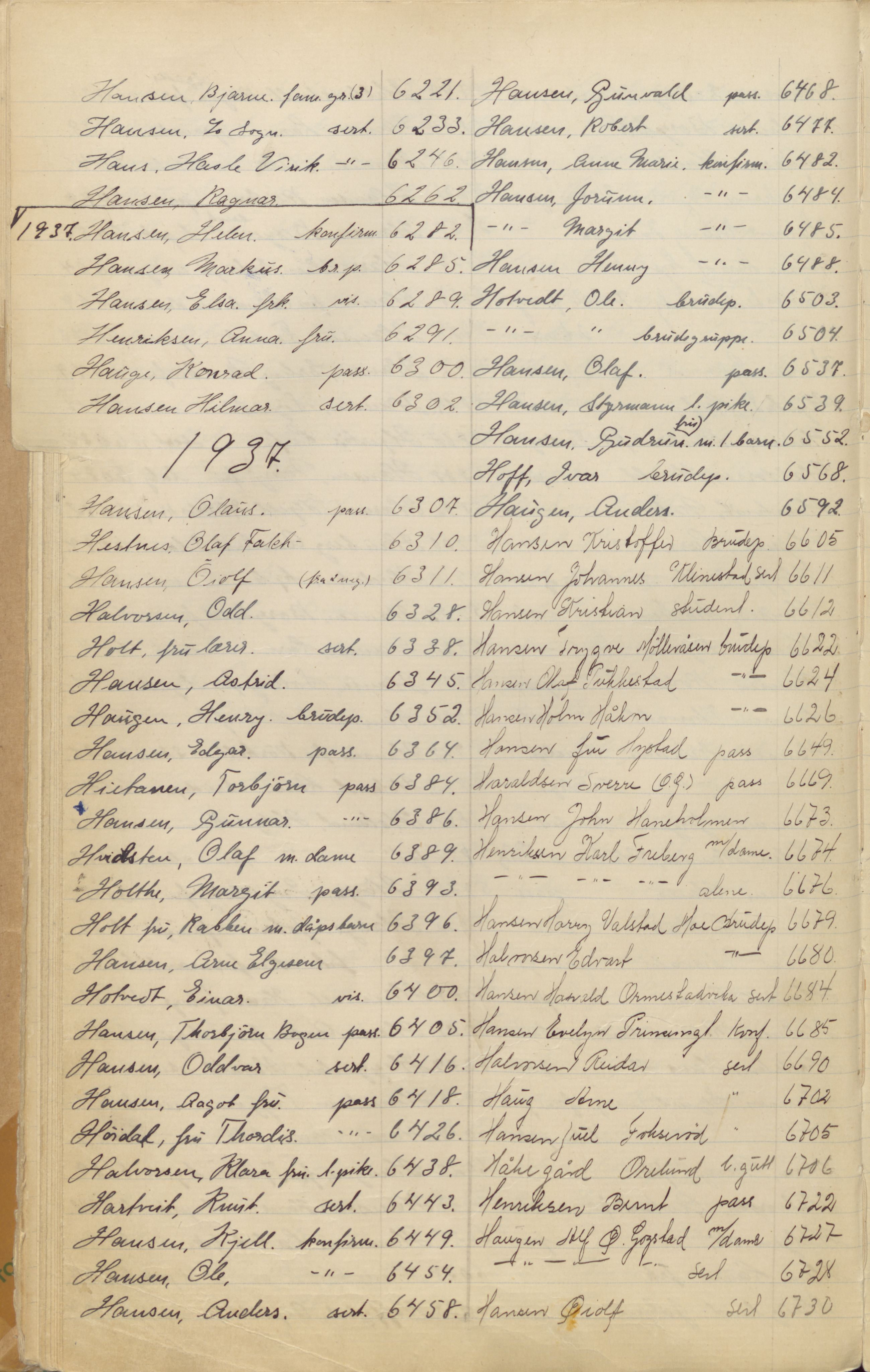 Pa 1494 - Jørgensen, Antonius. Fotograf, VEMU/A-2760/F/Fa, 1927-2004, p. 117