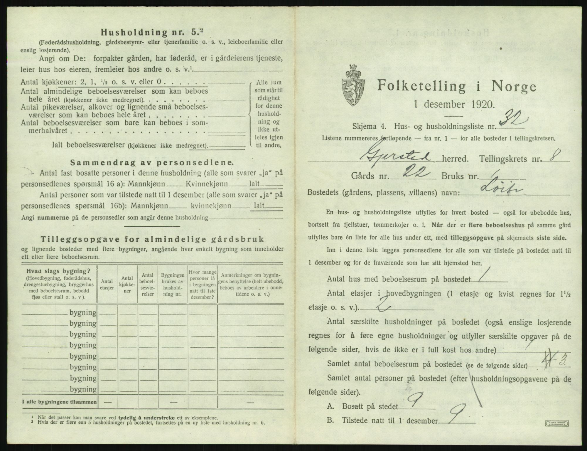 SAK, 1920 census for Gjerstad, 1920, p. 881