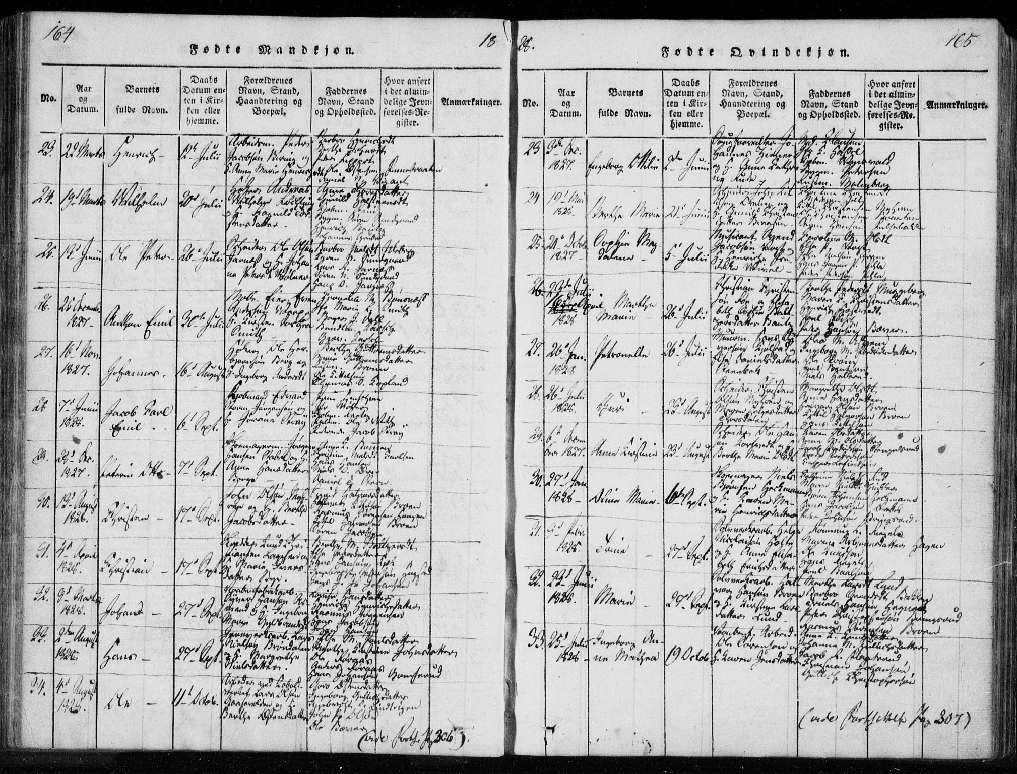 Kongsberg kirkebøker, AV/SAKO-A-22/F/Fa/L0008: Parish register (official) no. I 8, 1816-1839, p. 164-165