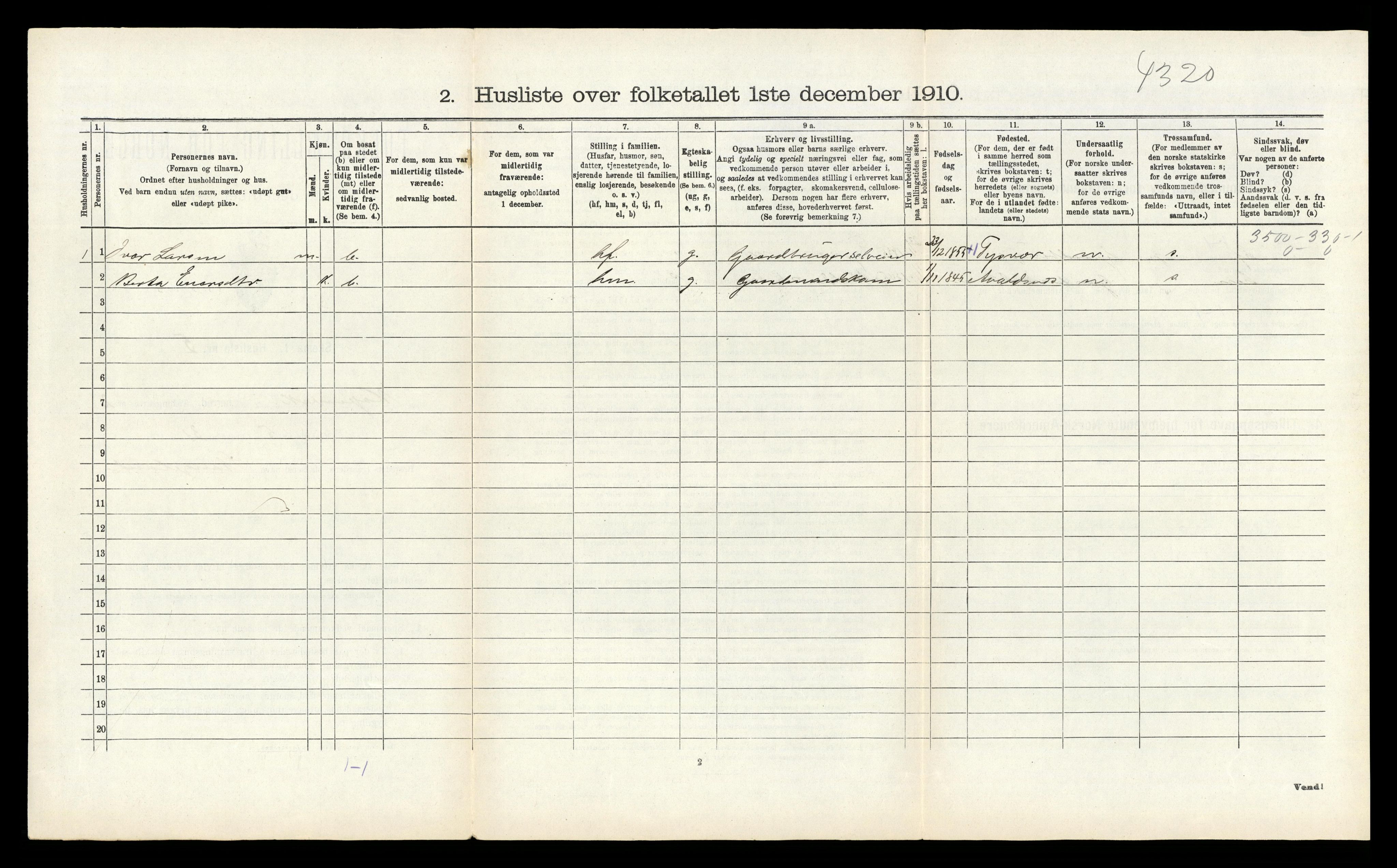 RA, 1910 census for Kopervik, 1910, p. 160