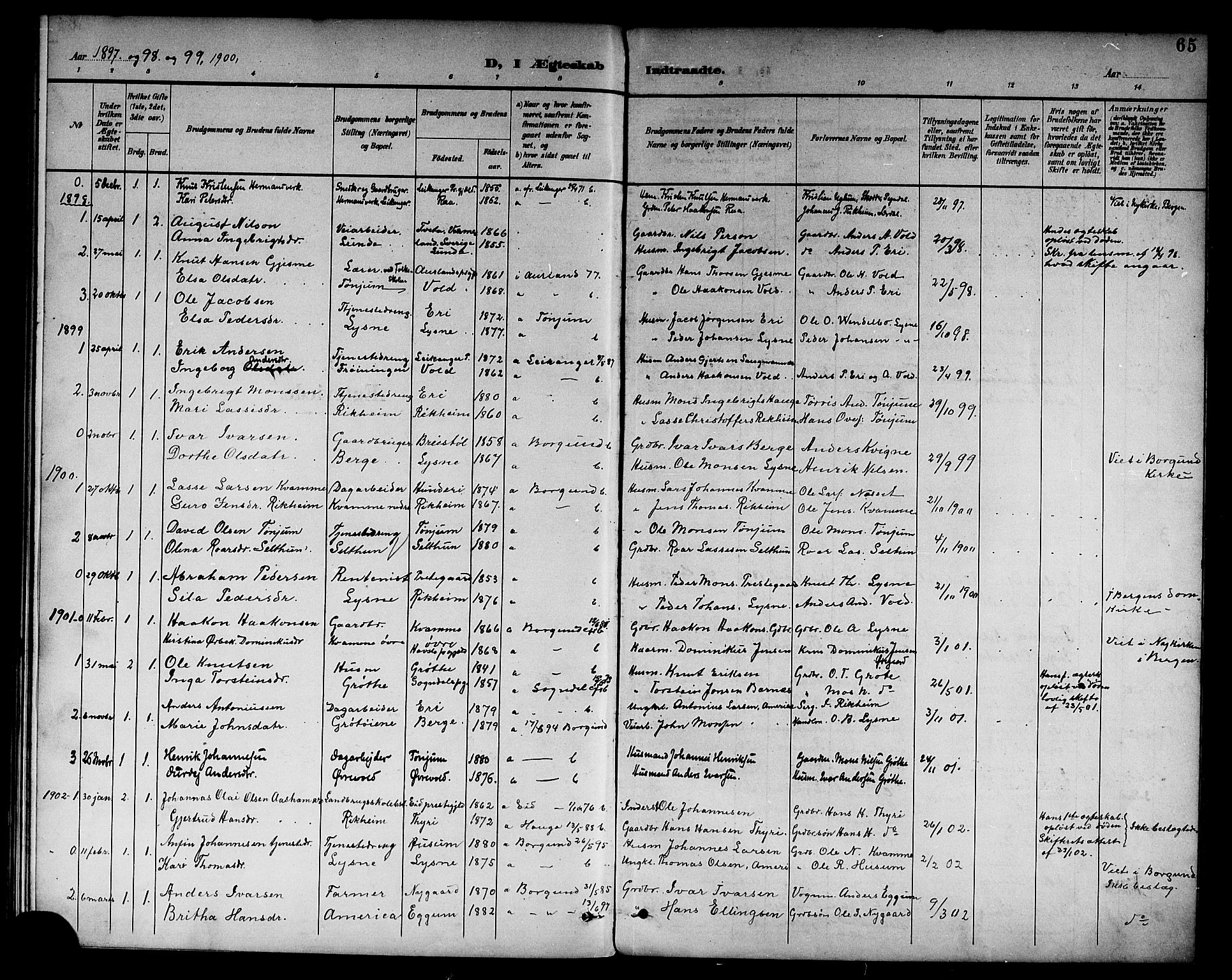 Lærdal sokneprestembete, SAB/A-81201: Parish register (copy) no. A 1, 1897-1920, p. 65