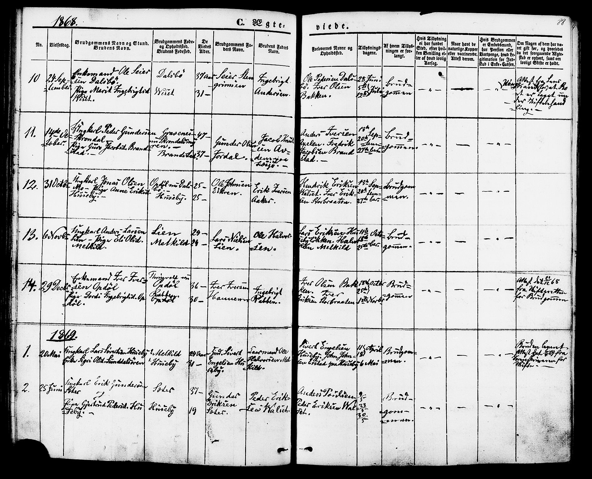 Ministerialprotokoller, klokkerbøker og fødselsregistre - Møre og Romsdal, AV/SAT-A-1454/588/L1004: Parish register (official) no. 588A01, 1854-1870, p. 88