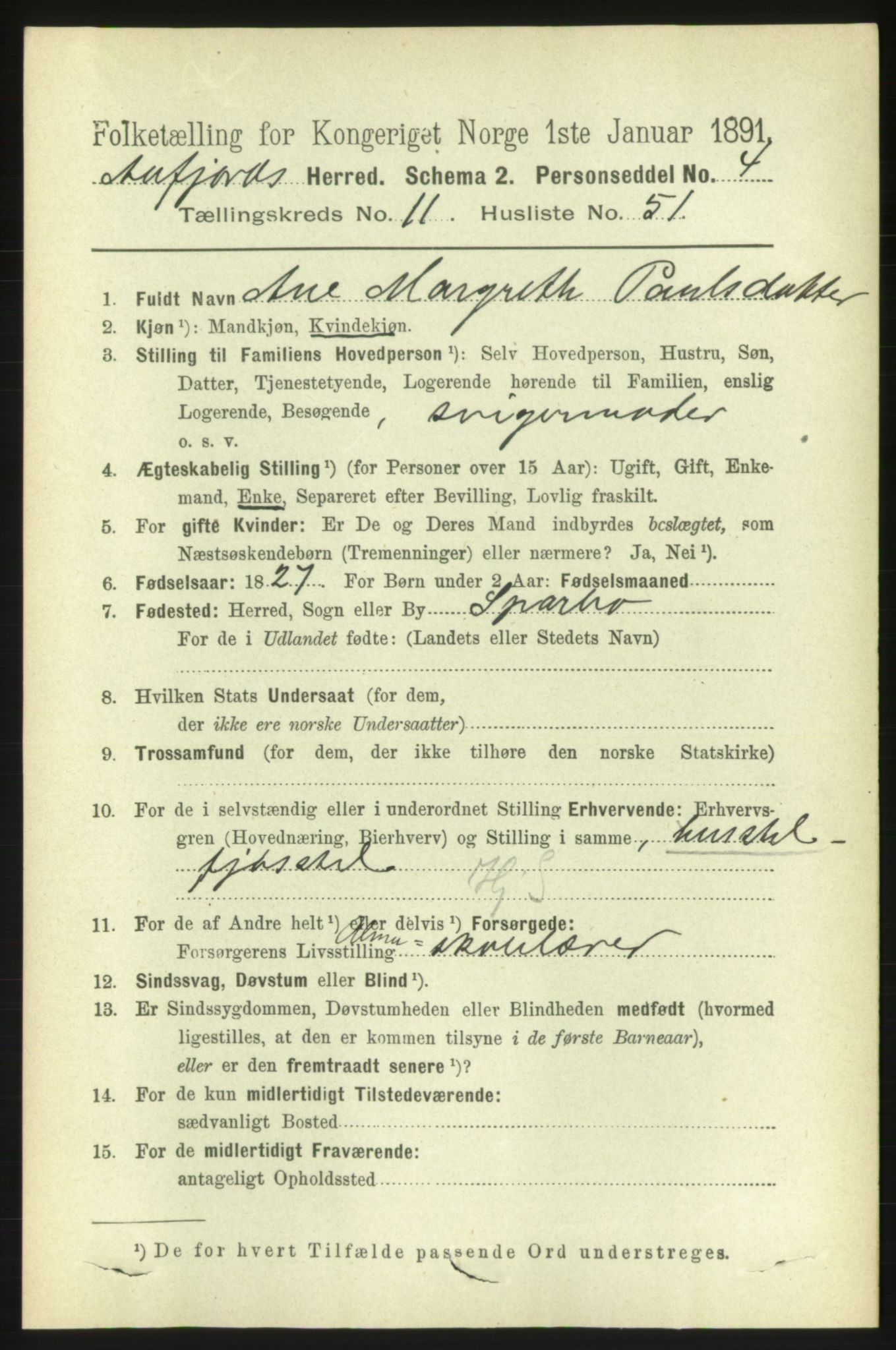 RA, 1891 census for 1630 Åfjord, 1891, p. 3670