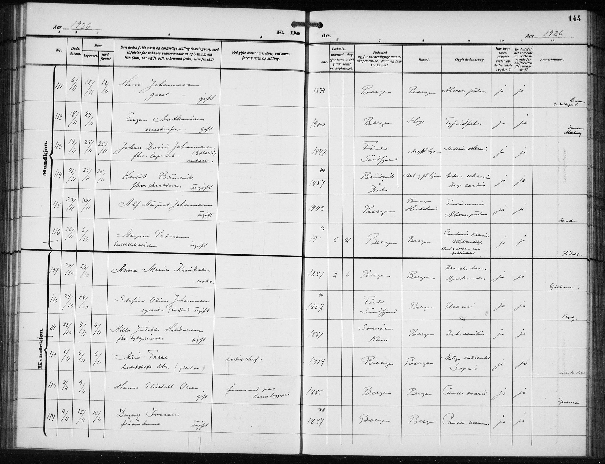 Bergen kommunale pleiehjem - stiftelsespresten, AV/SAB-A-100281: Parish register (official) no. A 7, 1921-1932, p. 144