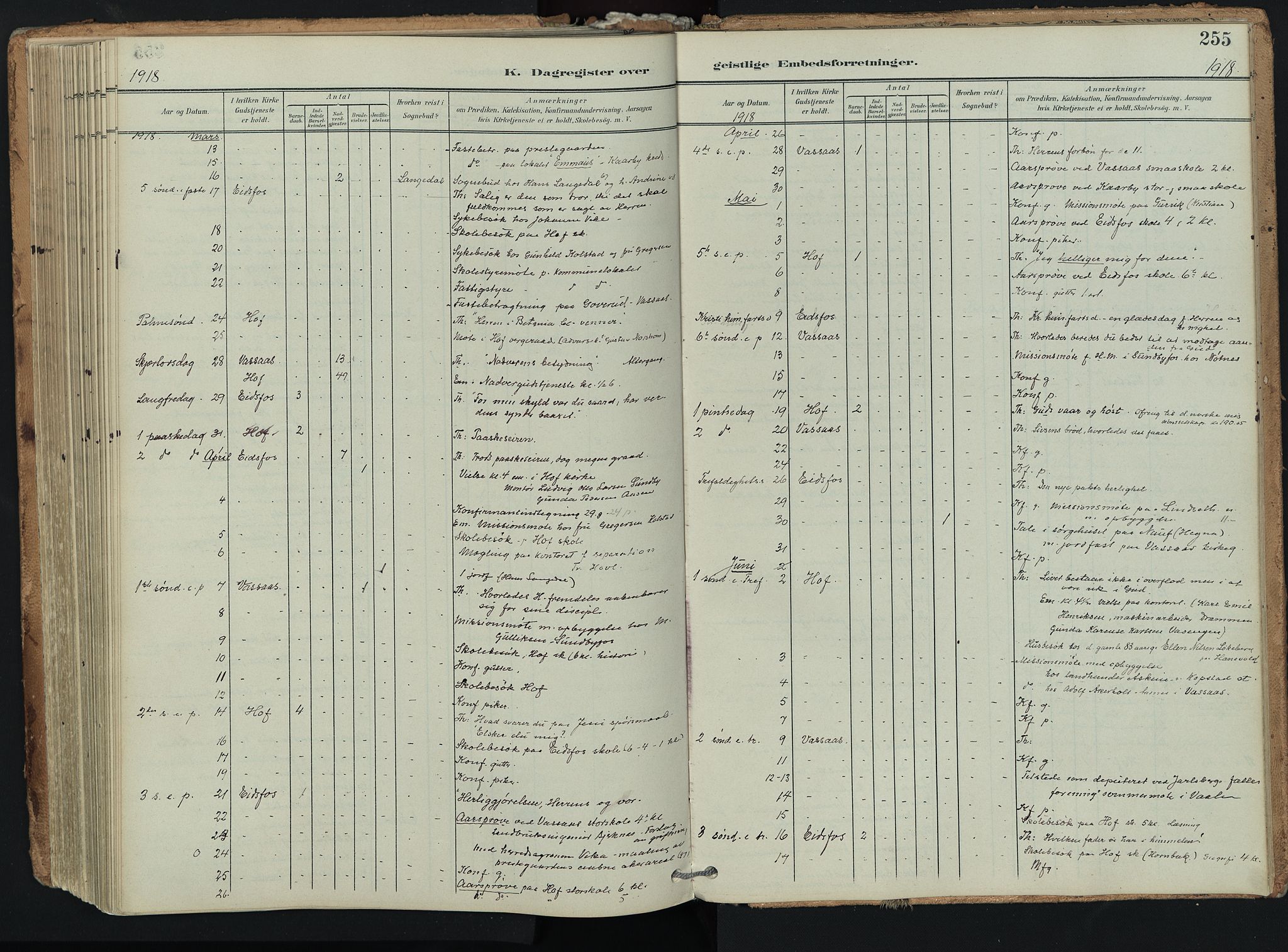 Hof kirkebøker, AV/SAKO-A-64/F/Fa/L0008: Parish register (official) no. I 8, 1902-1921, p. 255