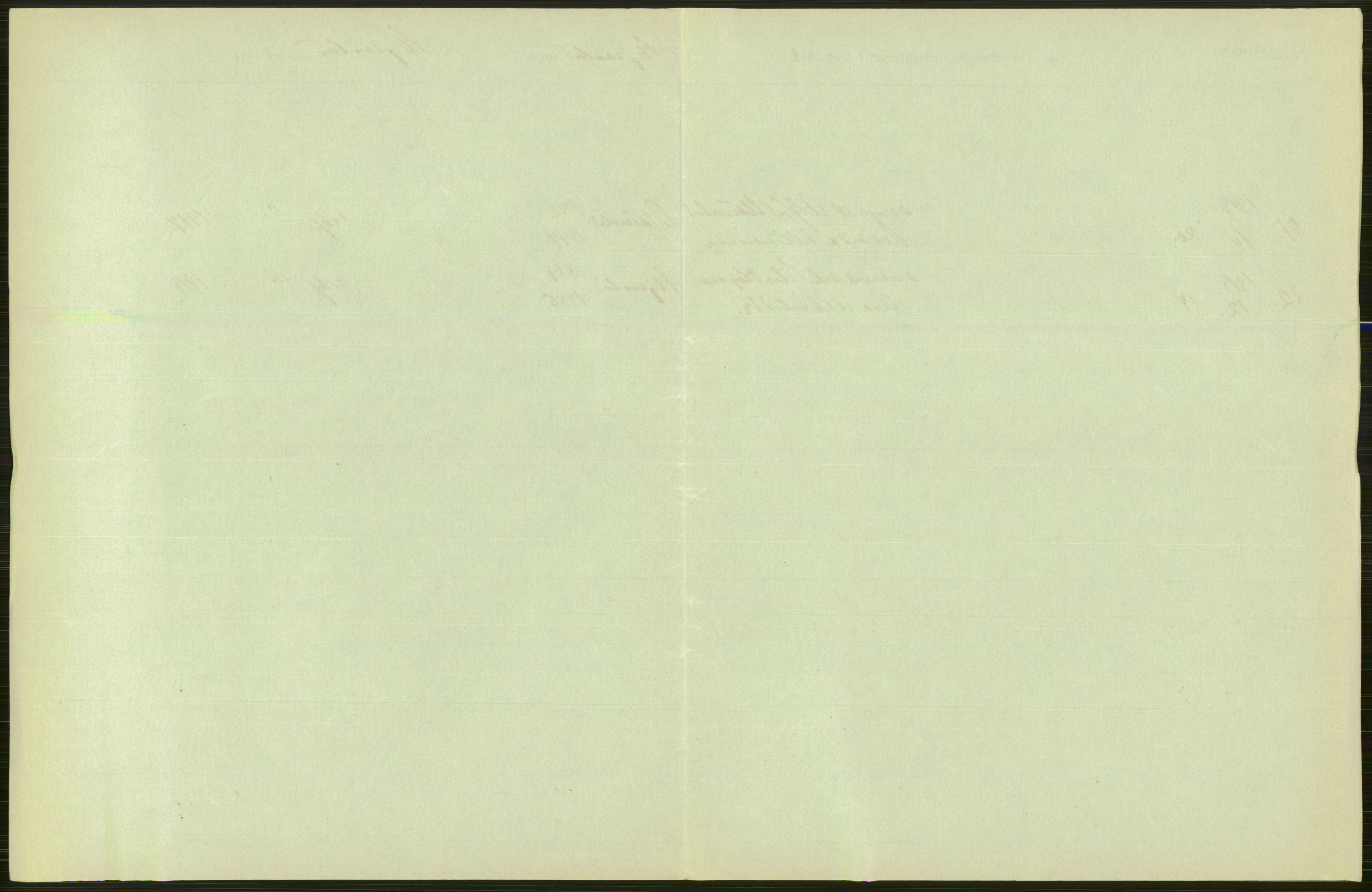 Statistisk sentralbyrå, Sosiodemografiske emner, Befolkning, RA/S-2228/D/Df/Dfb/Dfbh/L0052: Nordland fylke: Levendefødte menn og kvinner. Bygder., 1918, p. 201