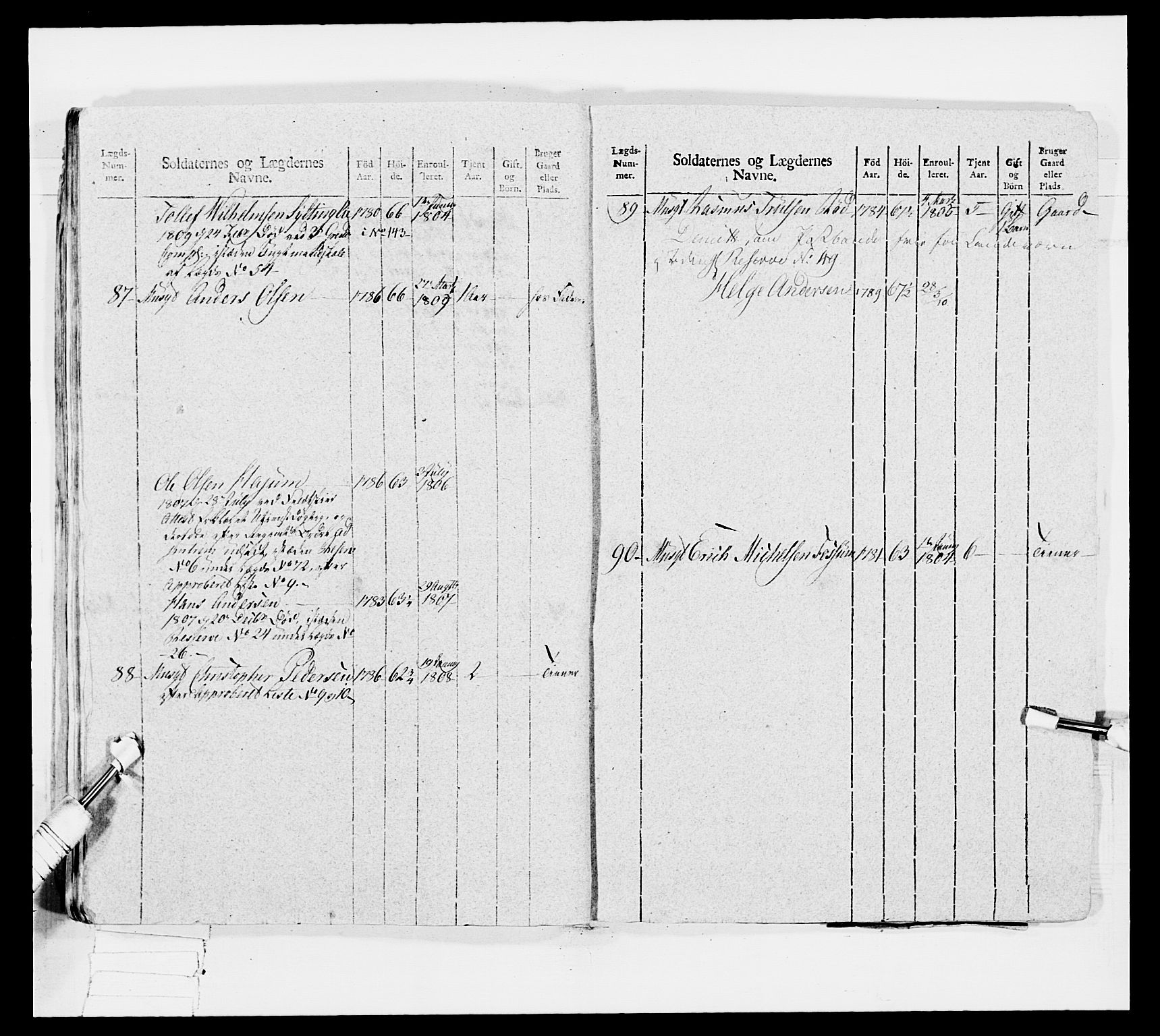 Generalitets- og kommissariatskollegiet, Det kongelige norske kommissariatskollegium, AV/RA-EA-5420/E/Eh/L0033: Nordafjelske gevorbne infanteriregiment, 1810, p. 406