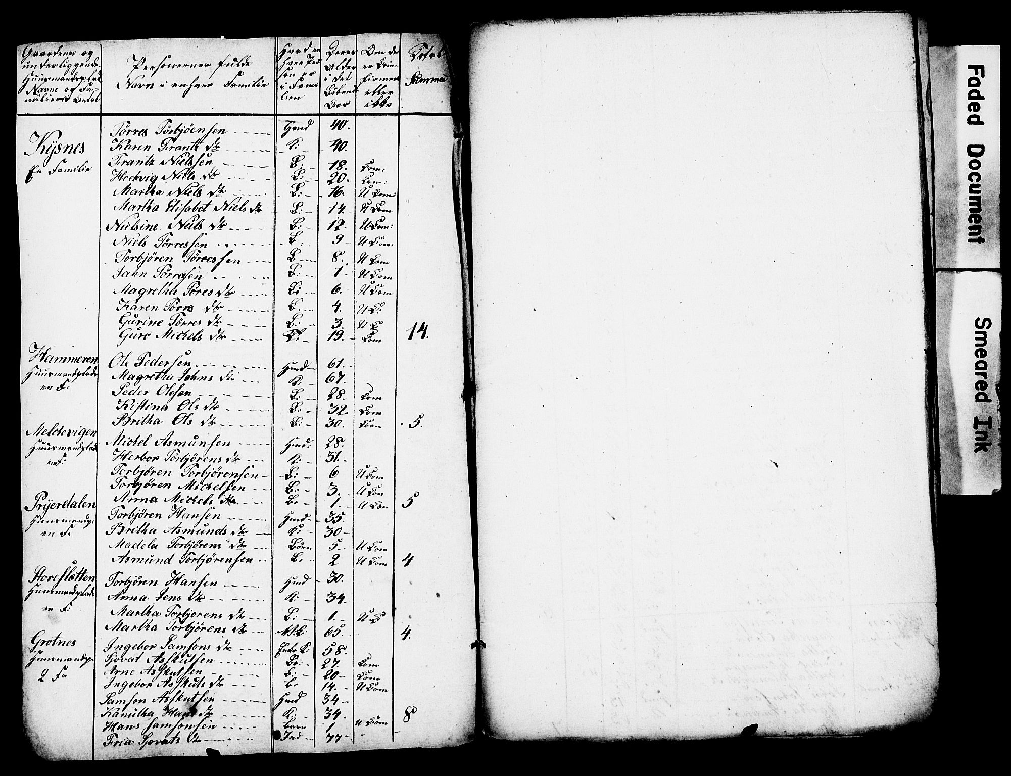 , 1825 Census for Strandebarm parish, 1825, p. 47