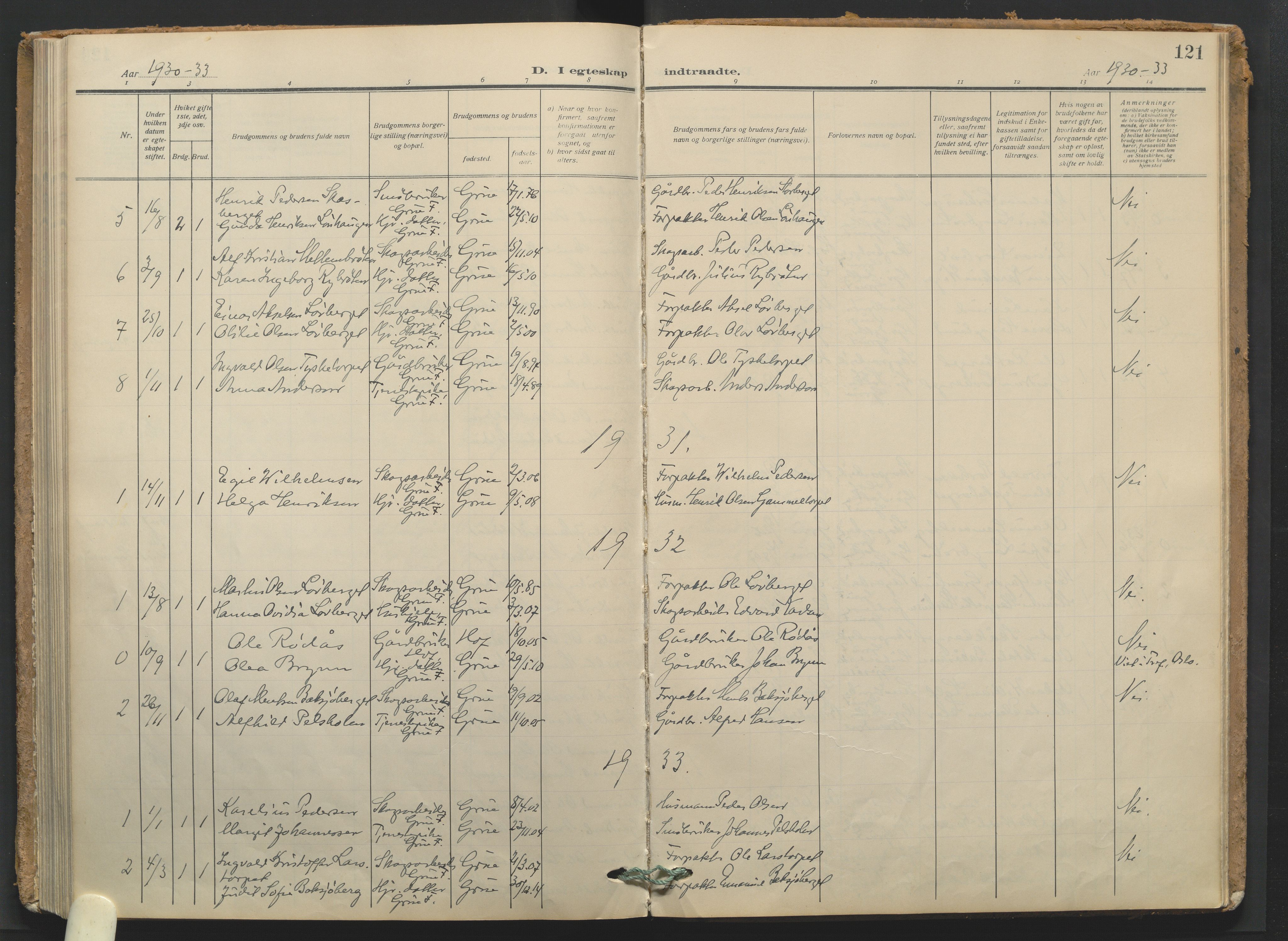 Grue prestekontor, AV/SAH-PREST-036/H/Ha/Haa/L0016: Parish register (official) no. 16, 1916-1947, p. 121