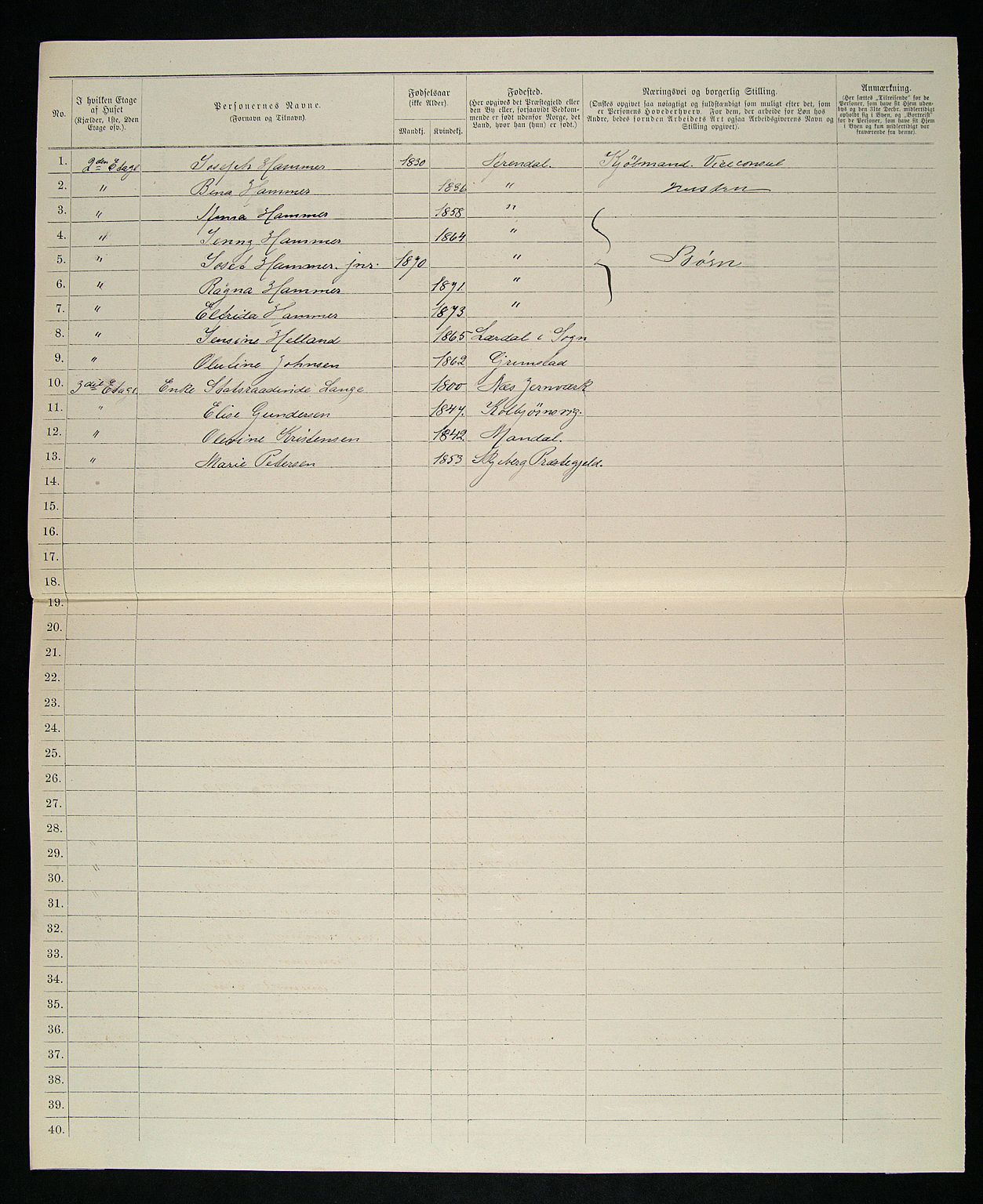 SAK, 1885 census for 0903 Arendal, 1885, p. 348