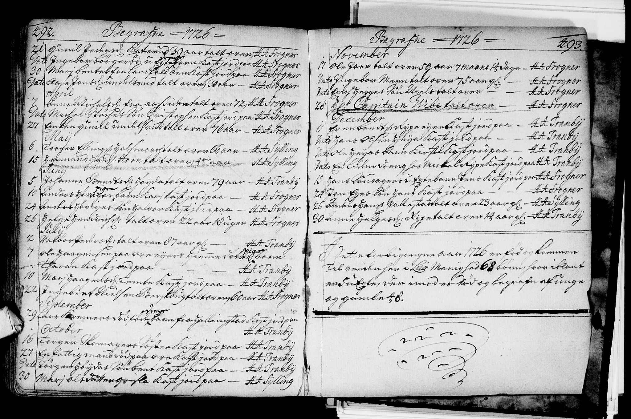 Lier kirkebøker, AV/SAKO-A-230/F/Fa/L0002: Parish register (official) no. I 2, 1701-1726, p. 492-493