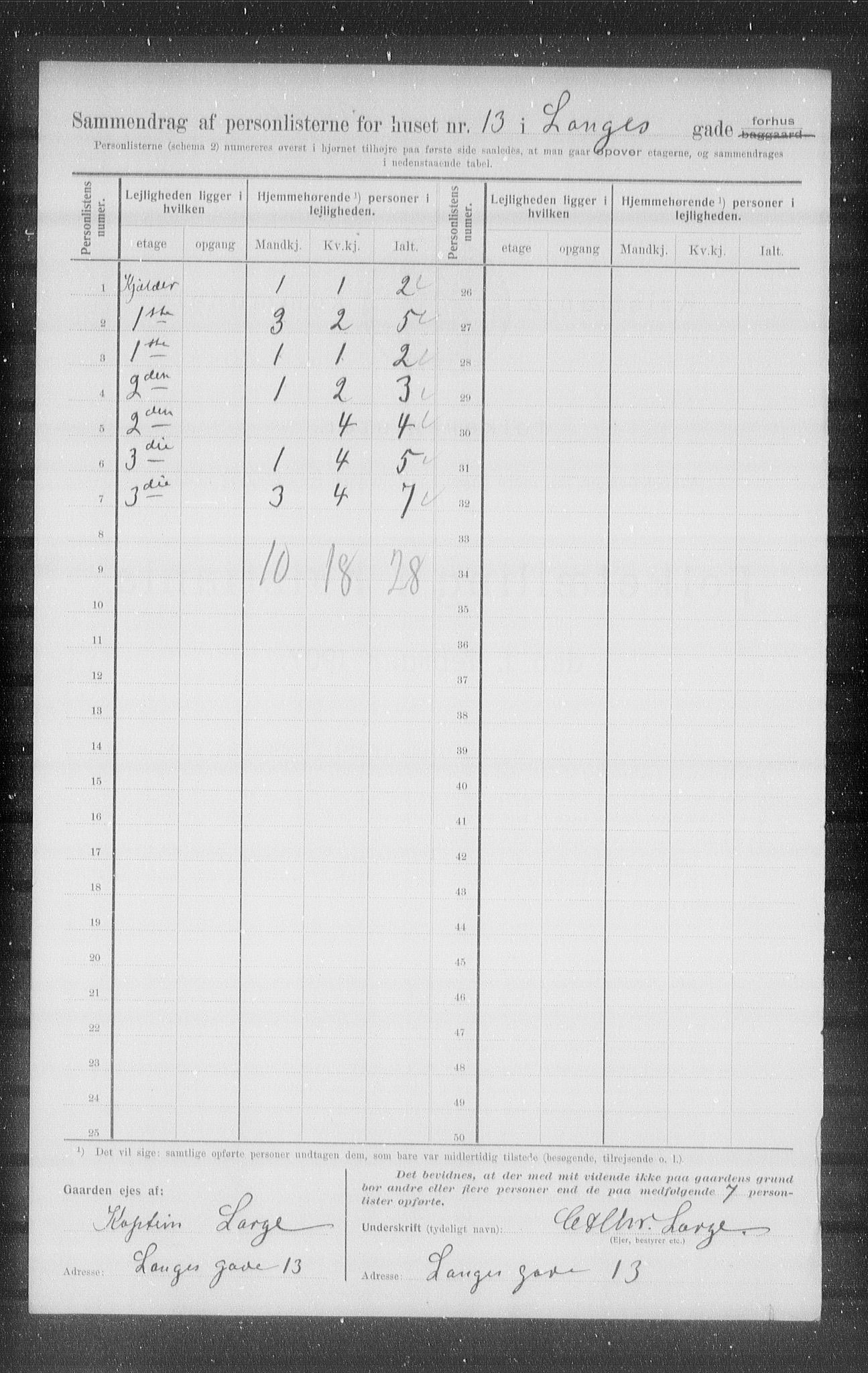 OBA, Municipal Census 1907 for Kristiania, 1907, p. 28791