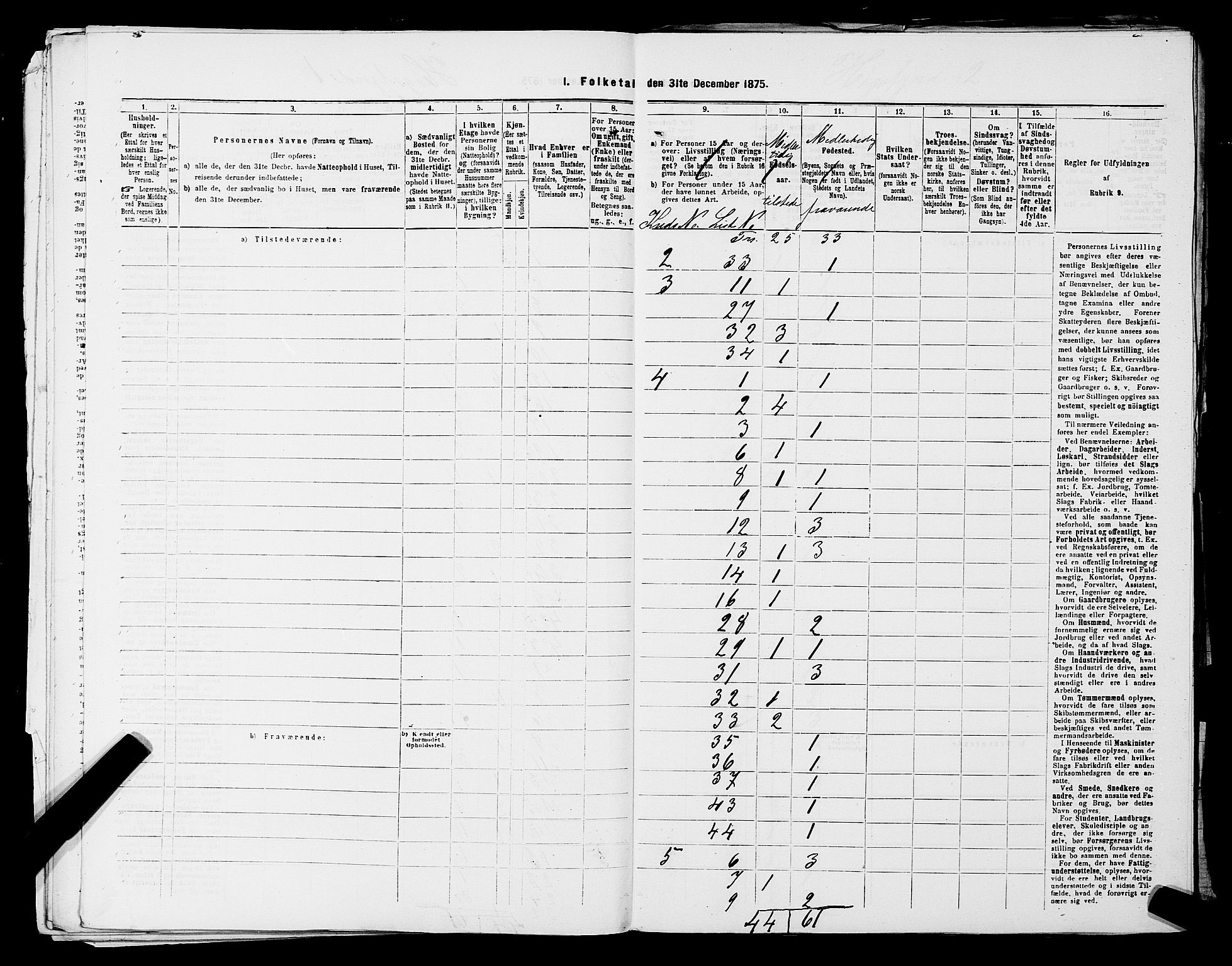 SAST, 1875 census for 1128P Høgsfjord, 1875, p. 5