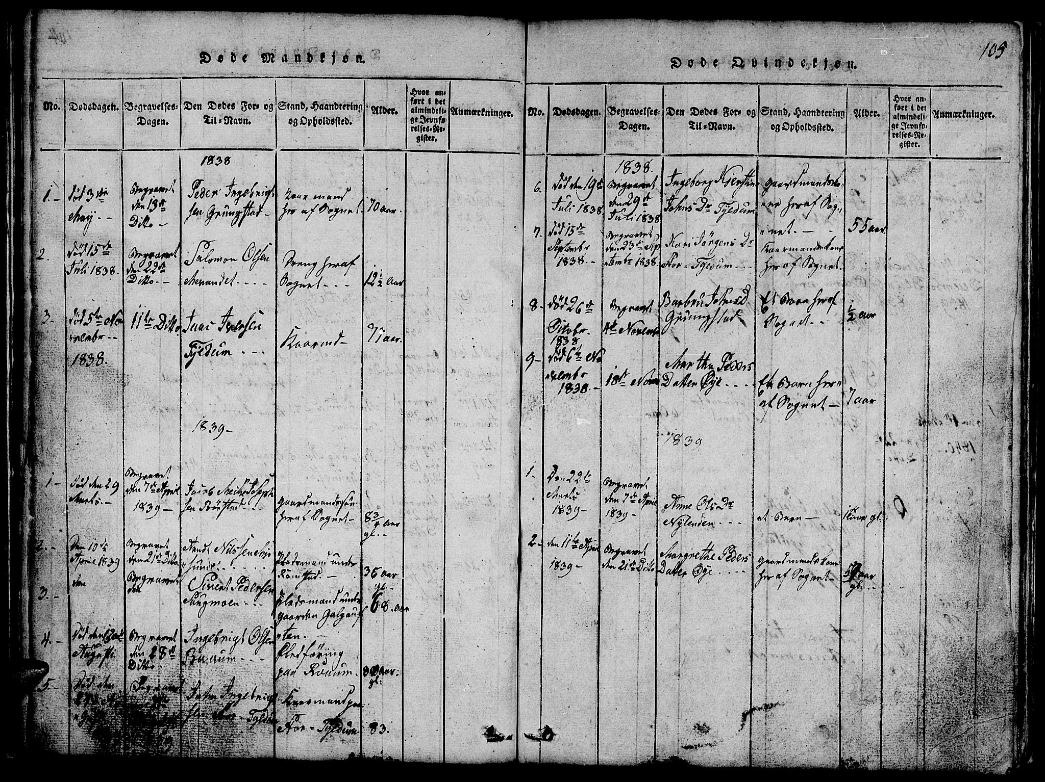 Ministerialprotokoller, klokkerbøker og fødselsregistre - Nord-Trøndelag, SAT/A-1458/765/L0562: Parish register (copy) no. 765C01, 1817-1851, p. 105