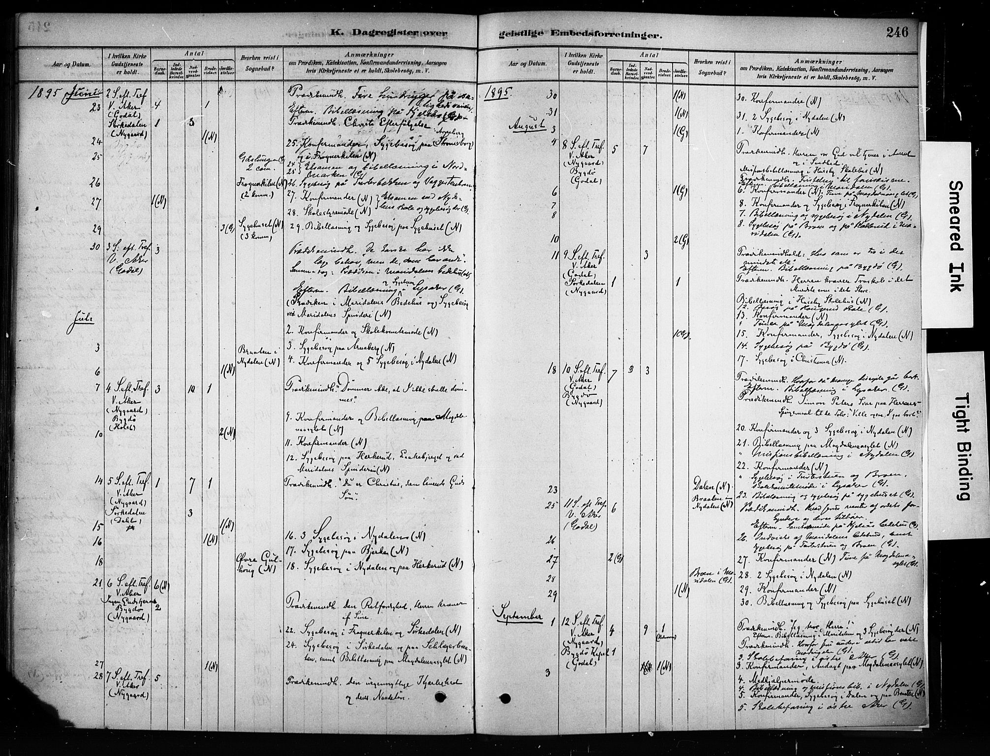 Vestre Aker prestekontor Kirkebøker, AV/SAO-A-10025/F/Fa/L0009: Parish register (official) no. 9, 1878-1967, p. 246