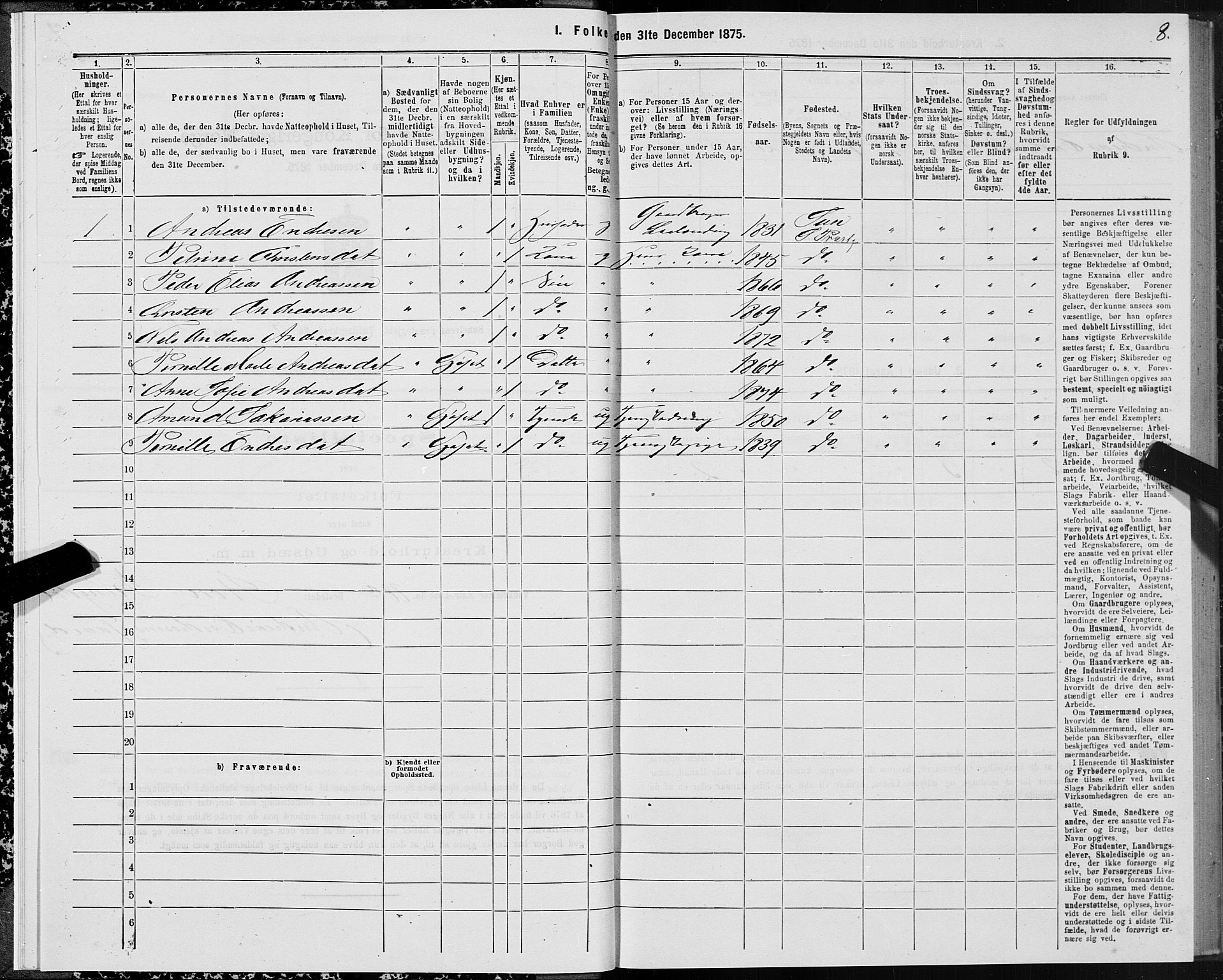 SAT, 1875 census for 1523P Sunnylven, 1875, p. 2008