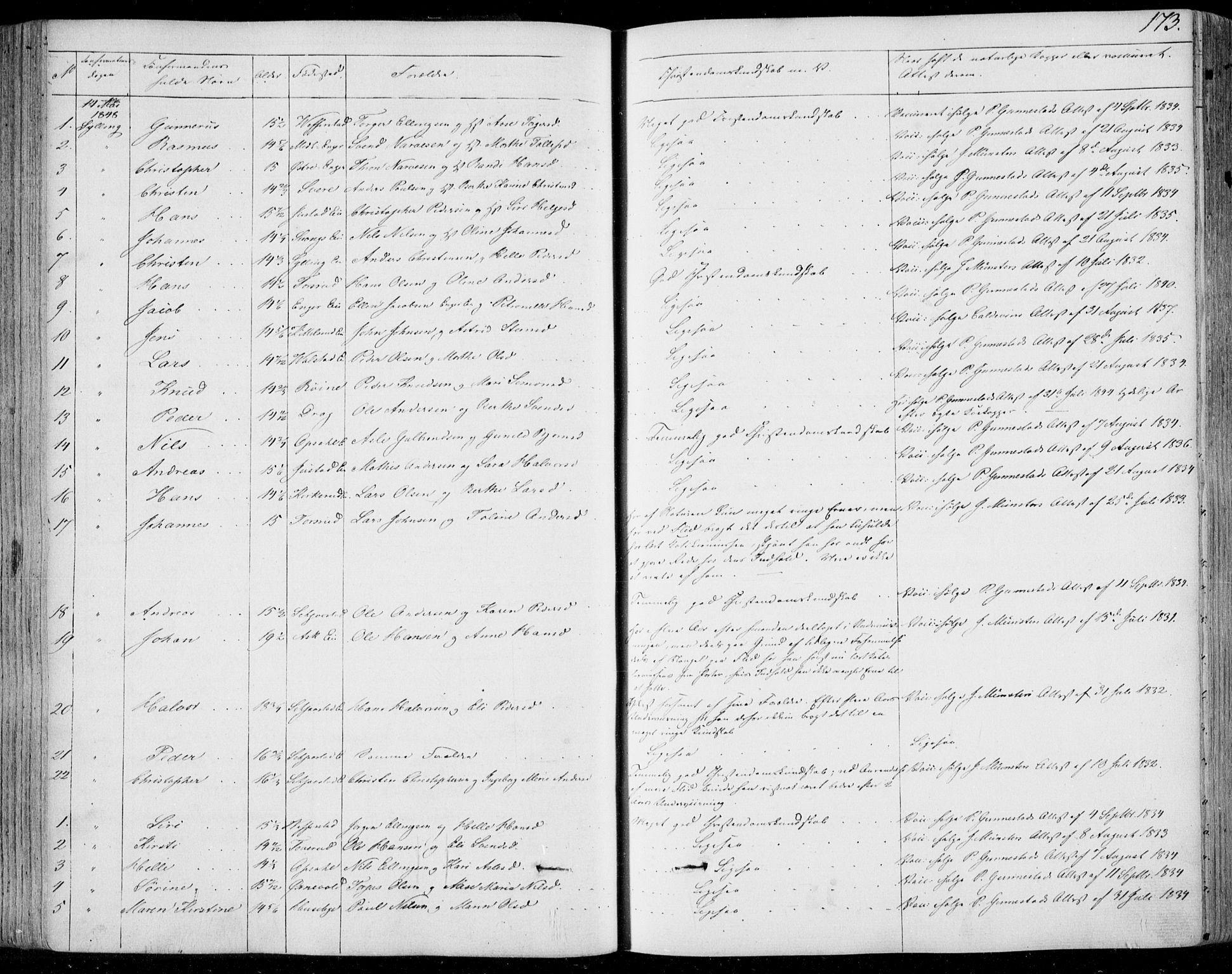Lier kirkebøker, SAKO/A-230/F/Fa/L0011: Parish register (official) no. I 11, 1843-1854, p. 173