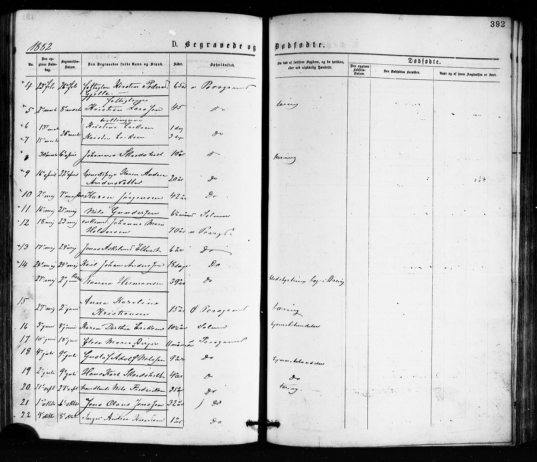 Porsgrunn kirkebøker , SAKO/A-104/G/Ga/L0003: Parish register (copy) no. I 3, 1877-1915, p. 392