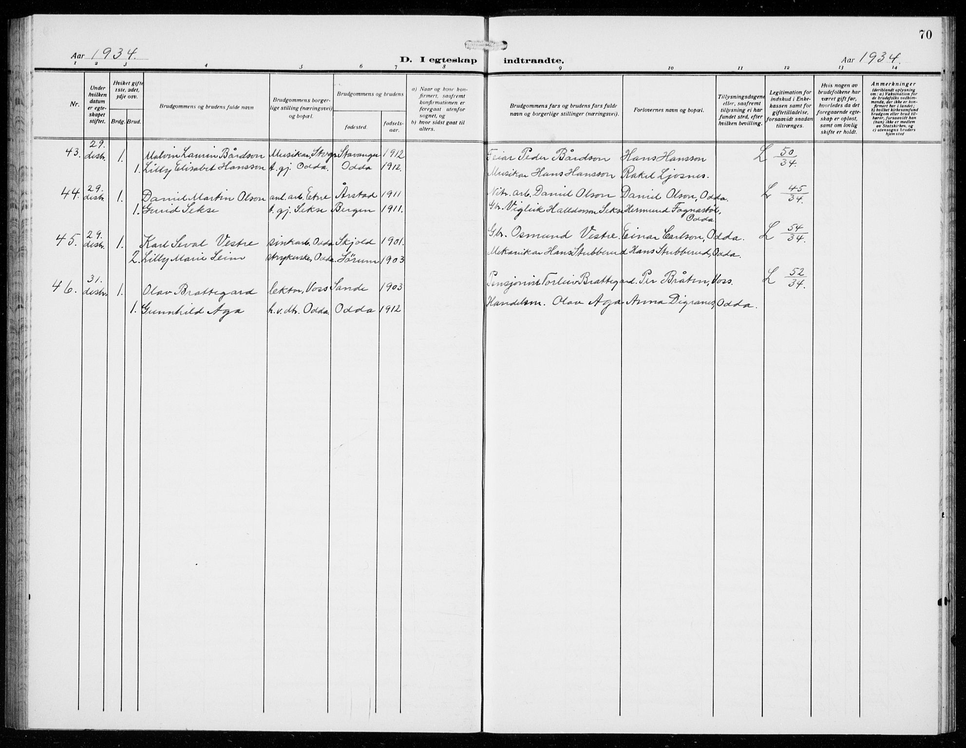 Odda Sokneprestembete, AV/SAB-A-77201/H/Hab: Parish register (copy) no. D 2, 1915-1940, p. 70