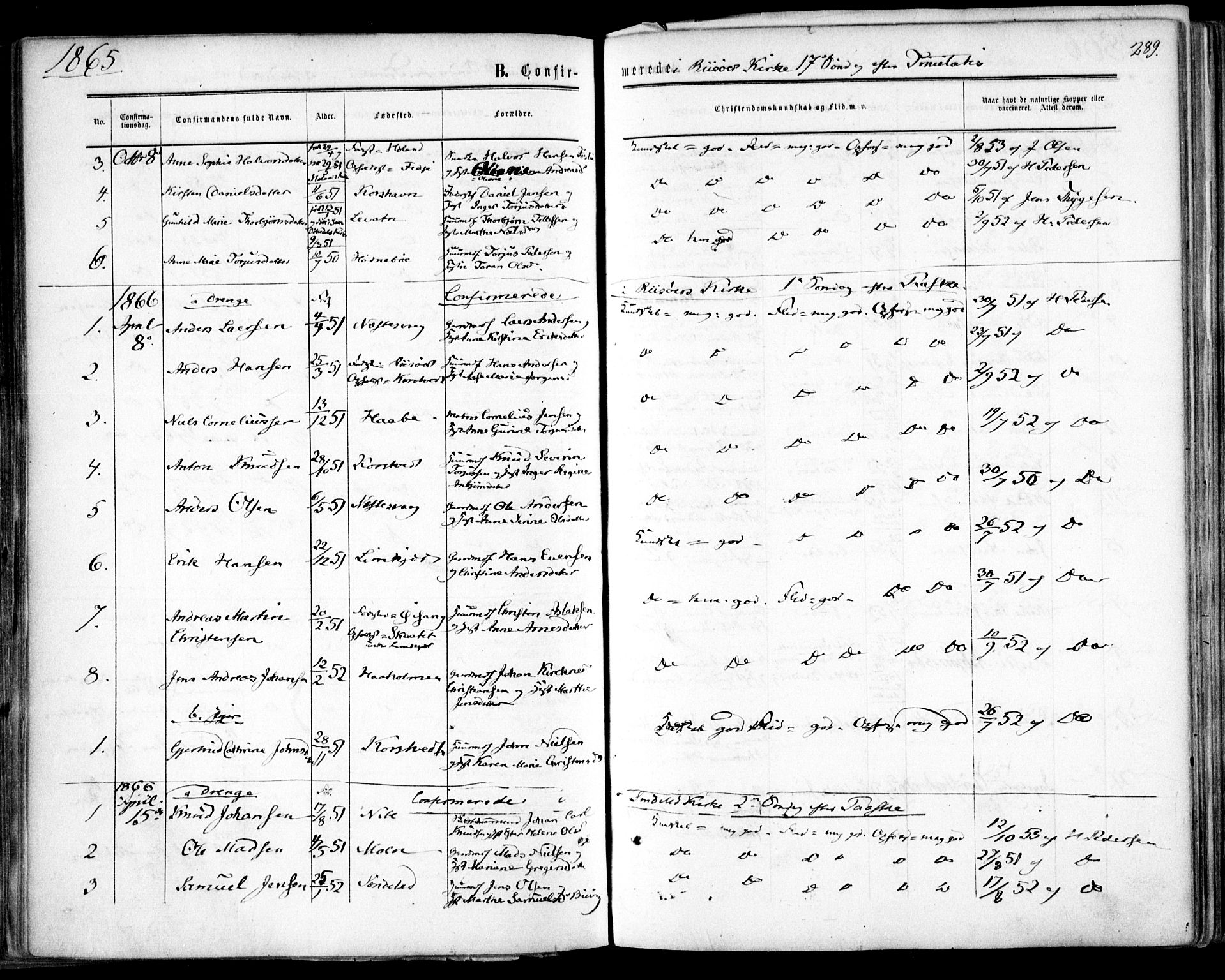 Søndeled sokneprestkontor, SAK/1111-0038/F/Fa/L0003: Parish register (official) no. A 3, 1861-1879, p. 289