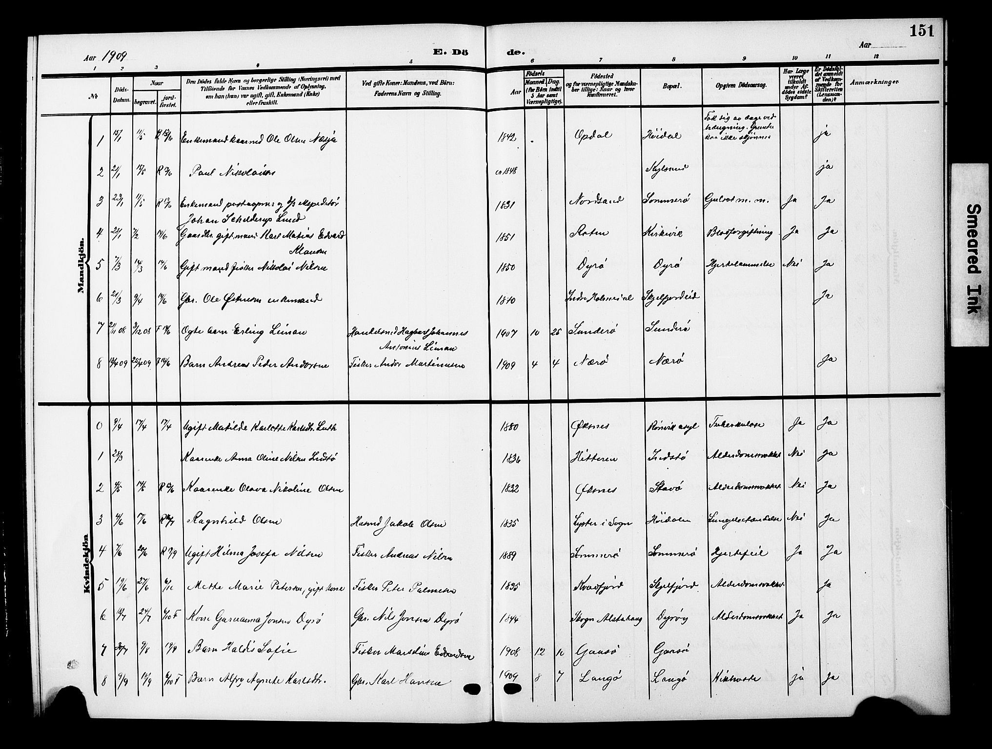 Ministerialprotokoller, klokkerbøker og fødselsregistre - Nordland, SAT/A-1459/893/L1350: Parish register (copy) no. 893C05, 1906-1927, p. 151
