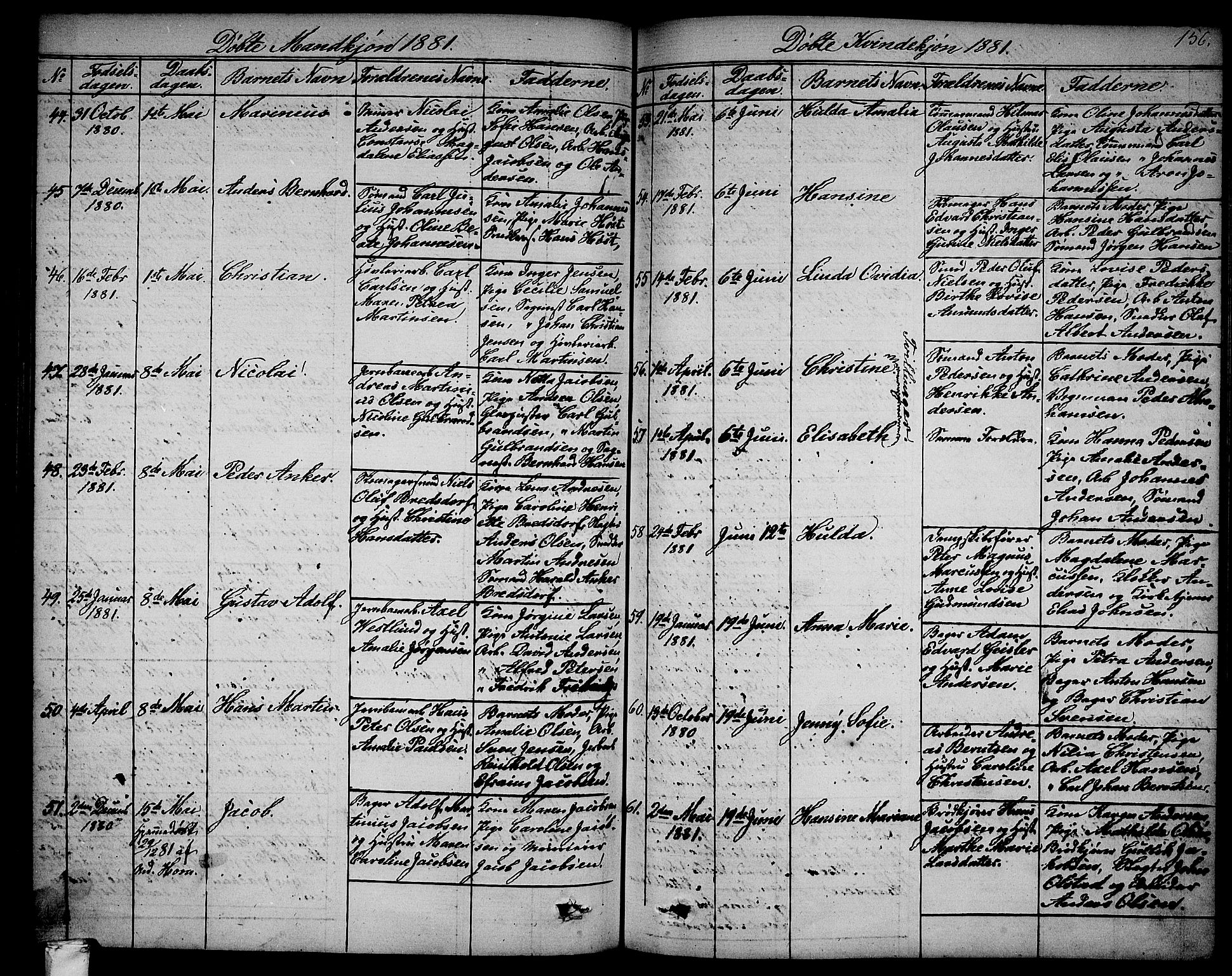 Larvik kirkebøker, AV/SAKO-A-352/G/Ga/L0004: Parish register (copy) no. I 4, 1871-1888, p. 156