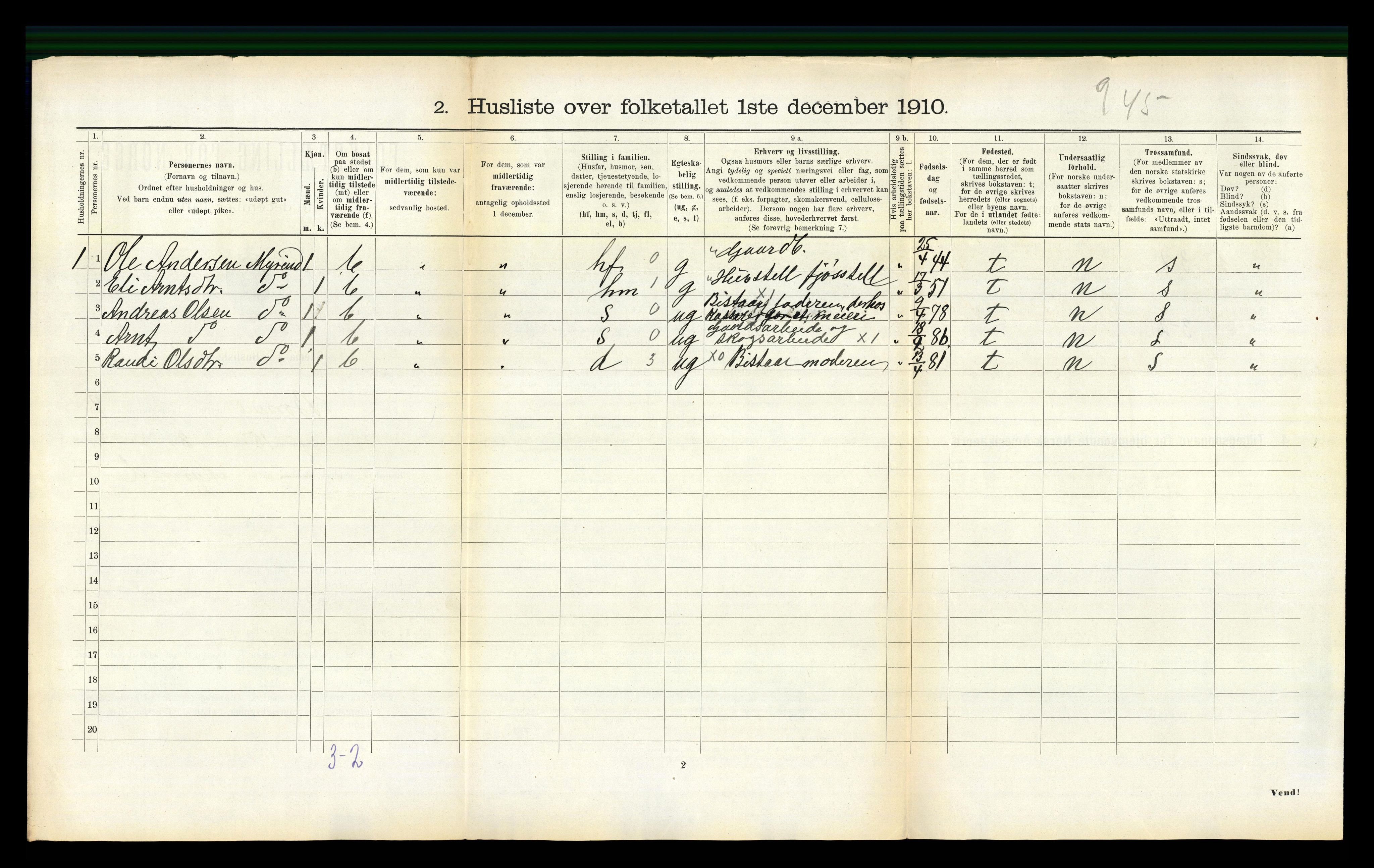 RA, 1910 census for Børsa, 1910, p. 150