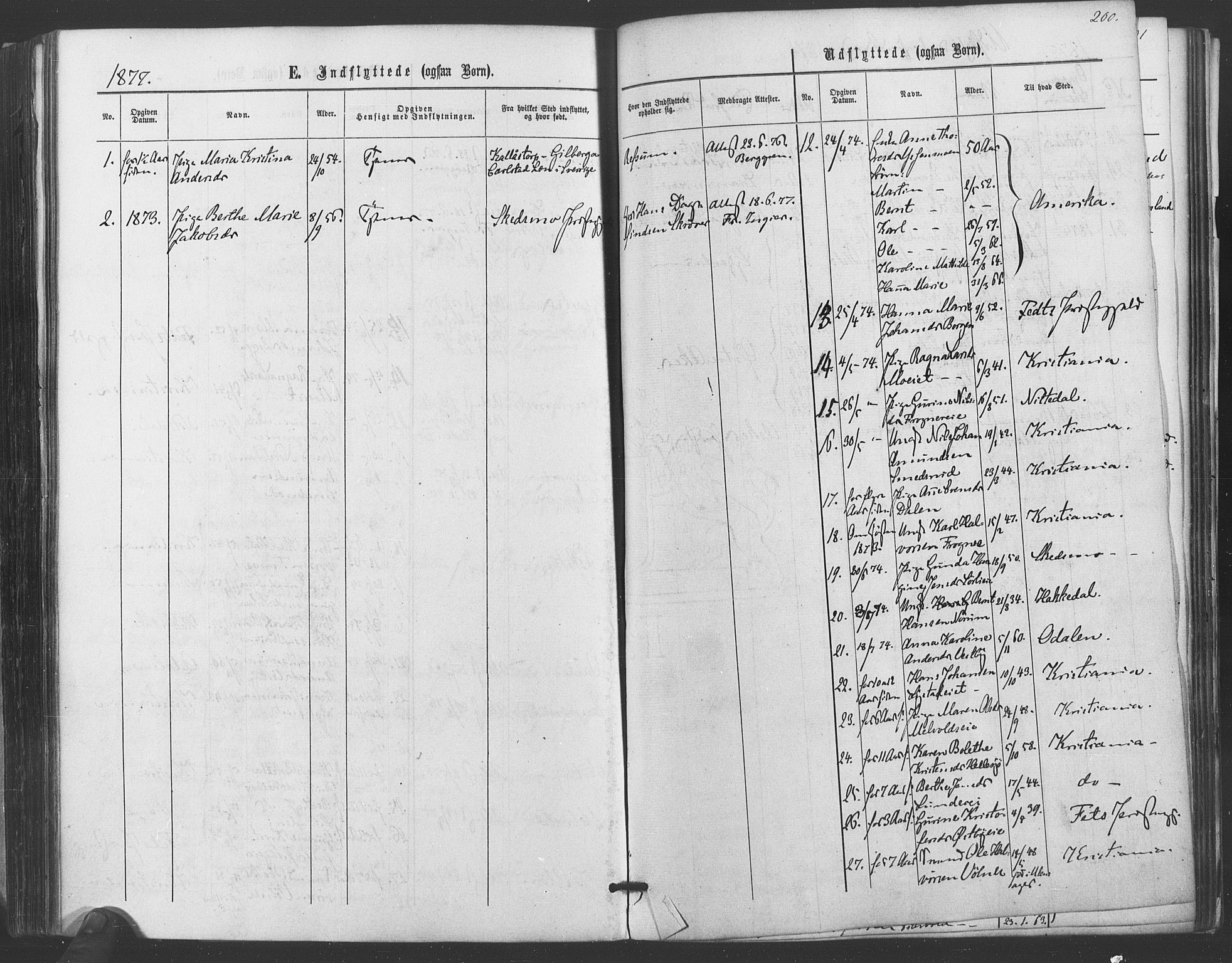 Sørum prestekontor Kirkebøker, SAO/A-10303/F/Fa/L0006: Parish register (official) no. I 6, 1864-1877, p. 200