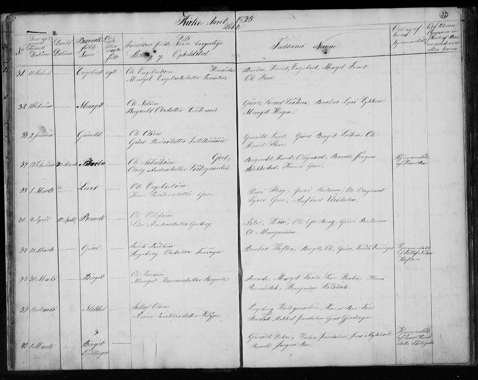 Gol kirkebøker, AV/SAKO-A-226/F/Fa/L0001: Parish register (official) no. I 1, 1821-1837, p. 25