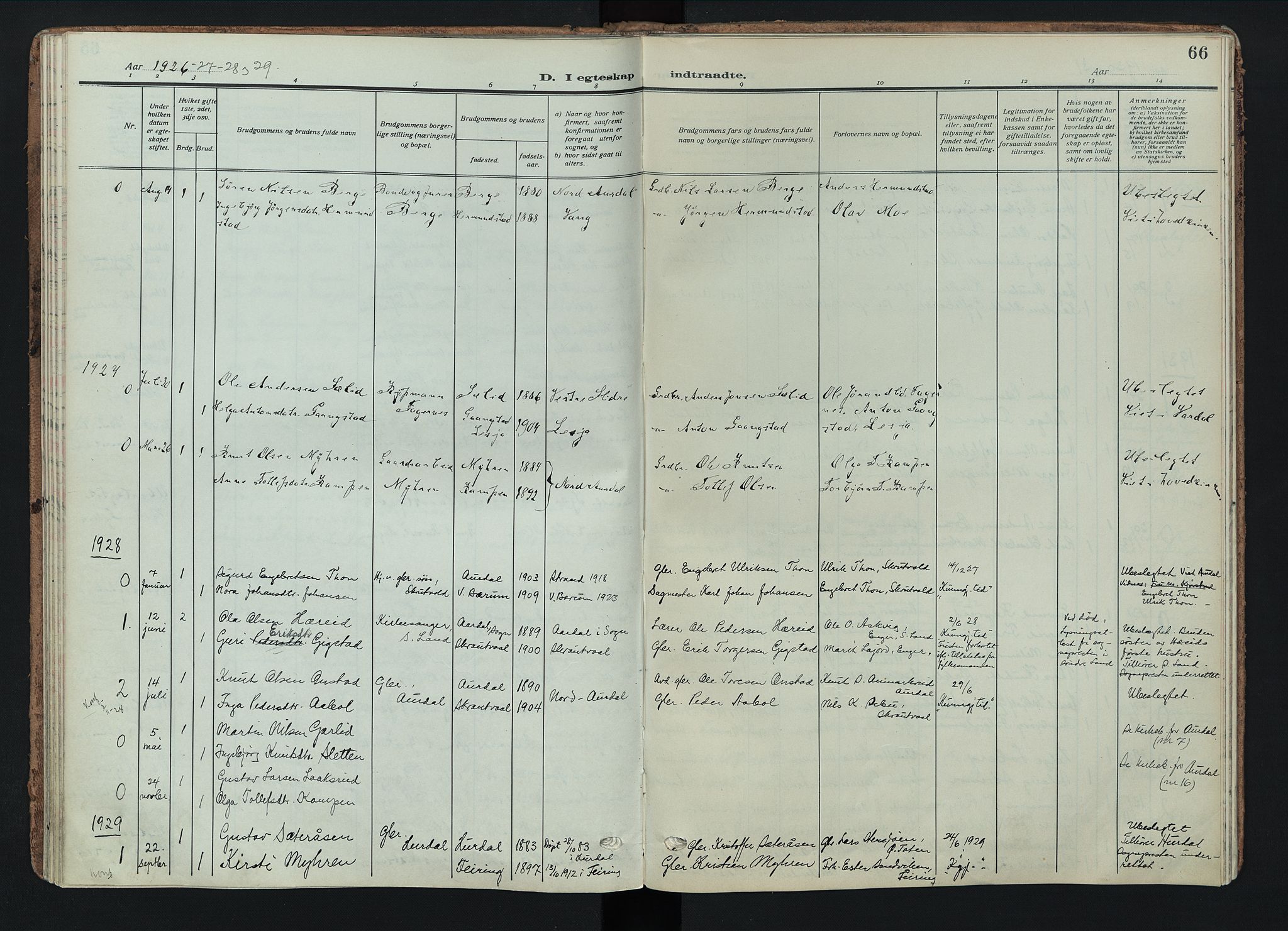 Nord-Aurdal prestekontor, AV/SAH-PREST-132/H/Ha/Haa/L0018: Parish register (official) no. 18, 1915-1935, p. 66