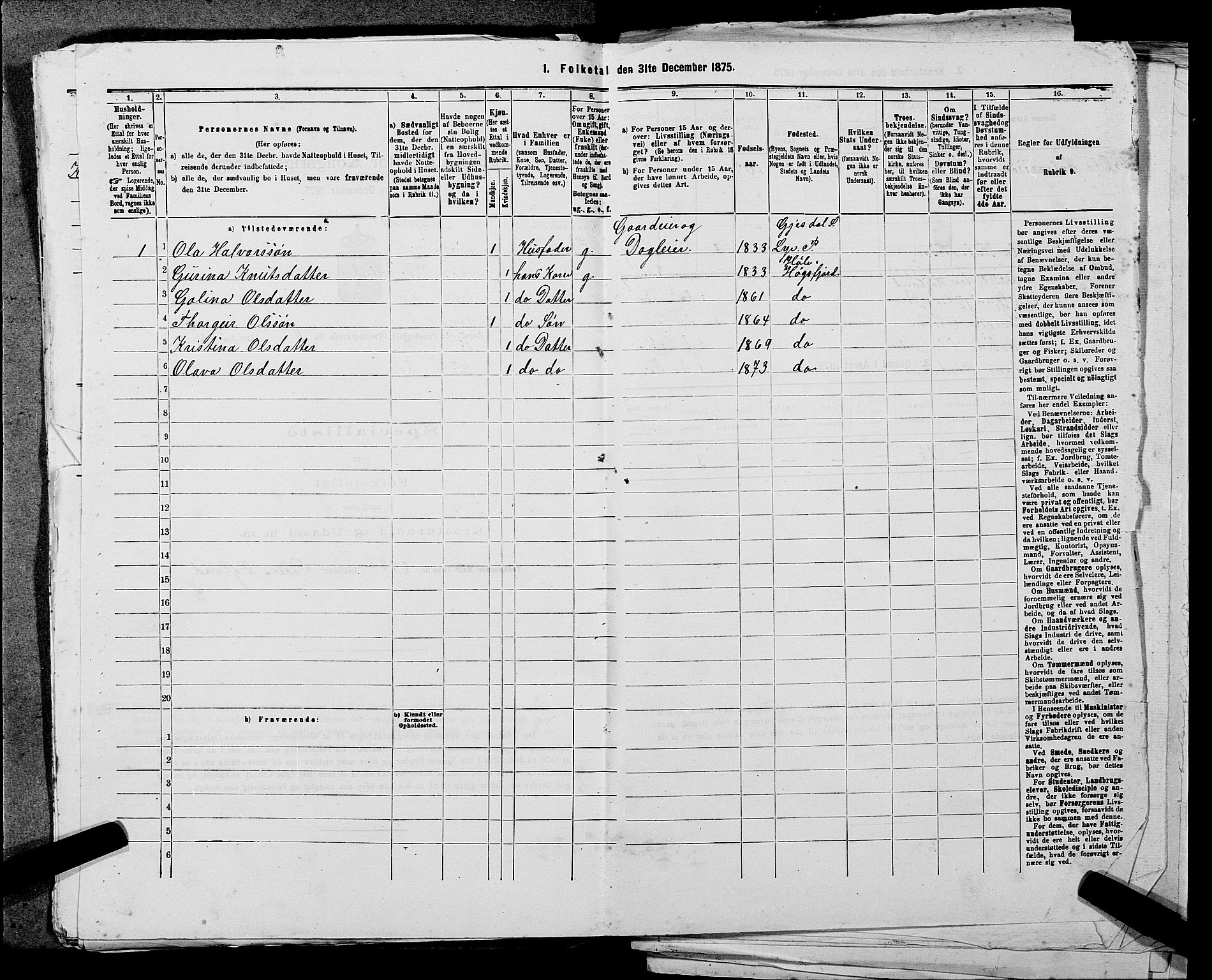 SAST, 1875 census for 1128P Høgsfjord, 1875, p. 1004