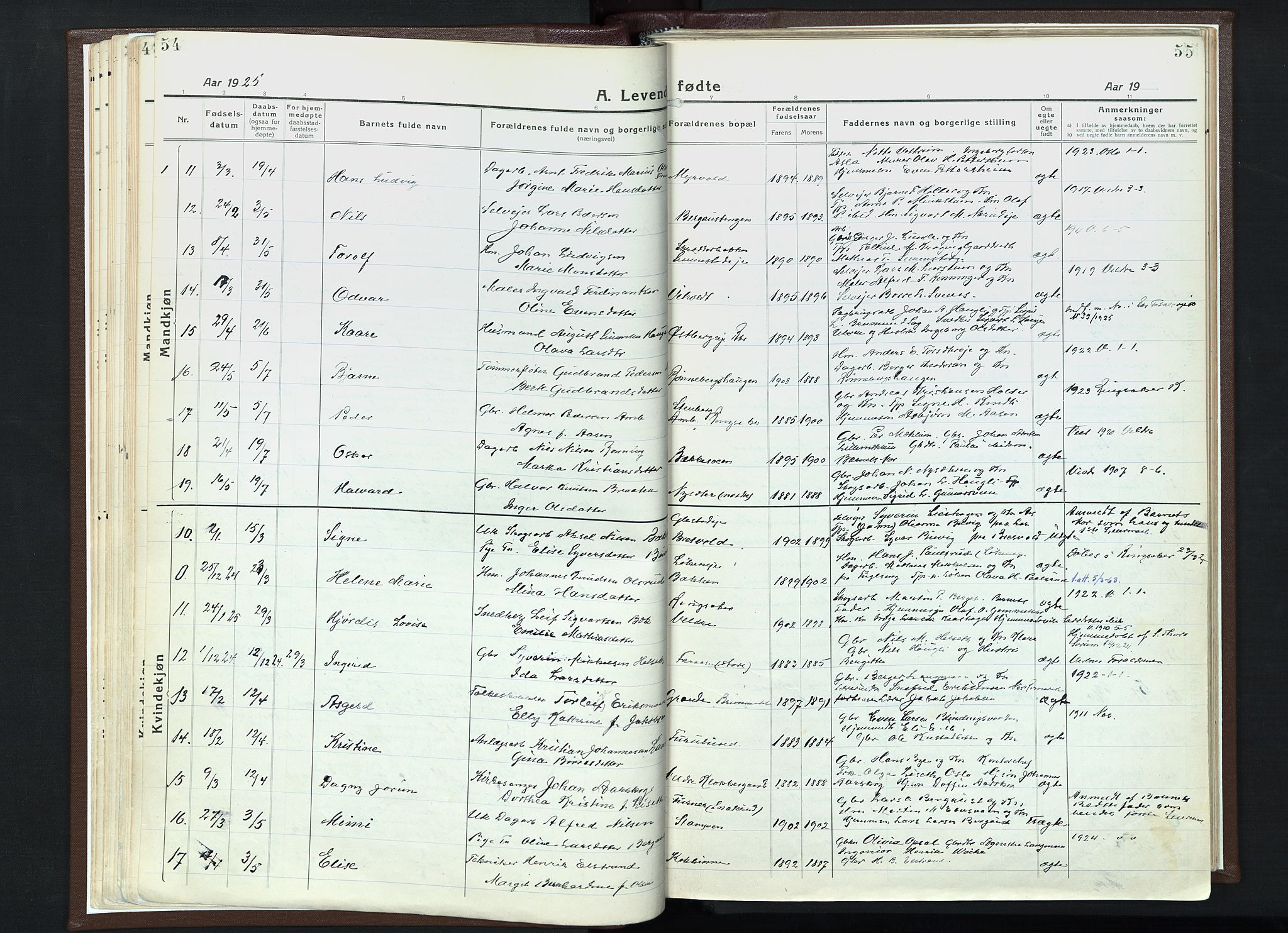 Veldre prestekontor, AV/SAH-PREST-018/K/Ka/L0001: Parish register (official) no. 1, 1921-1934, p. 54-55