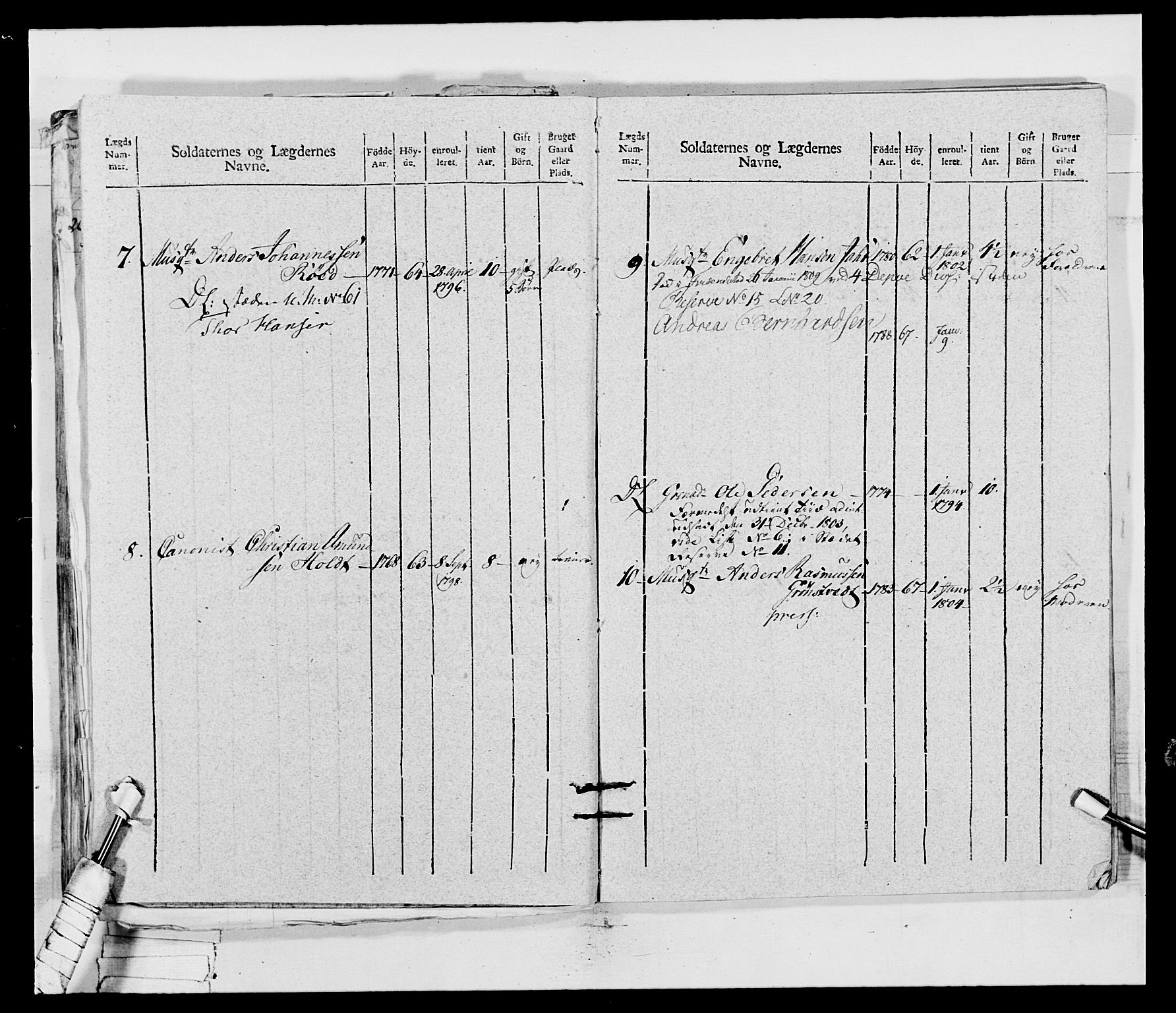 Generalitets- og kommissariatskollegiet, Det kongelige norske kommissariatskollegium, RA/EA-5420/E/Eh/L0032b: Nordafjelske gevorbne infanteriregiment, 1806, p. 77