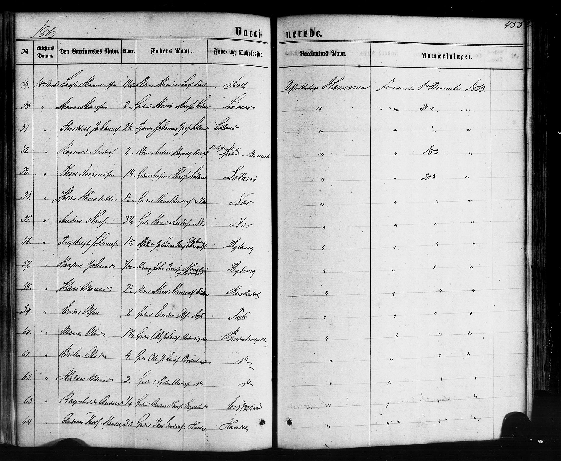 Hyllestad sokneprestembete, SAB/A-80401: Parish register (official) no. A 1, 1861-1886, p. 455