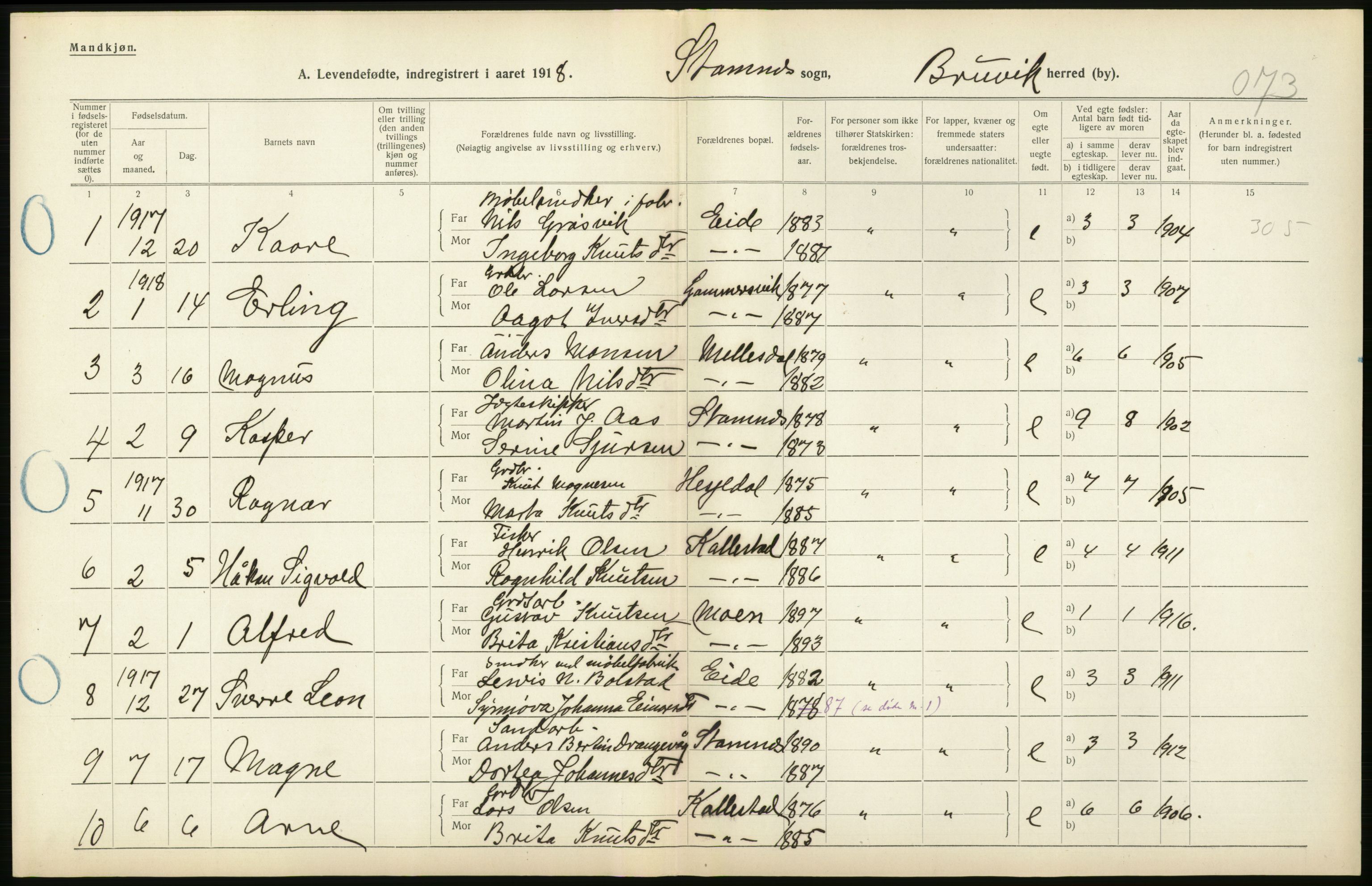 Statistisk sentralbyrå, Sosiodemografiske emner, Befolkning, RA/S-2228/D/Df/Dfb/Dfbh/L0034: Hordaland fylke: Levendefødte menn og kvinner. Bygder., 1918, p. 160