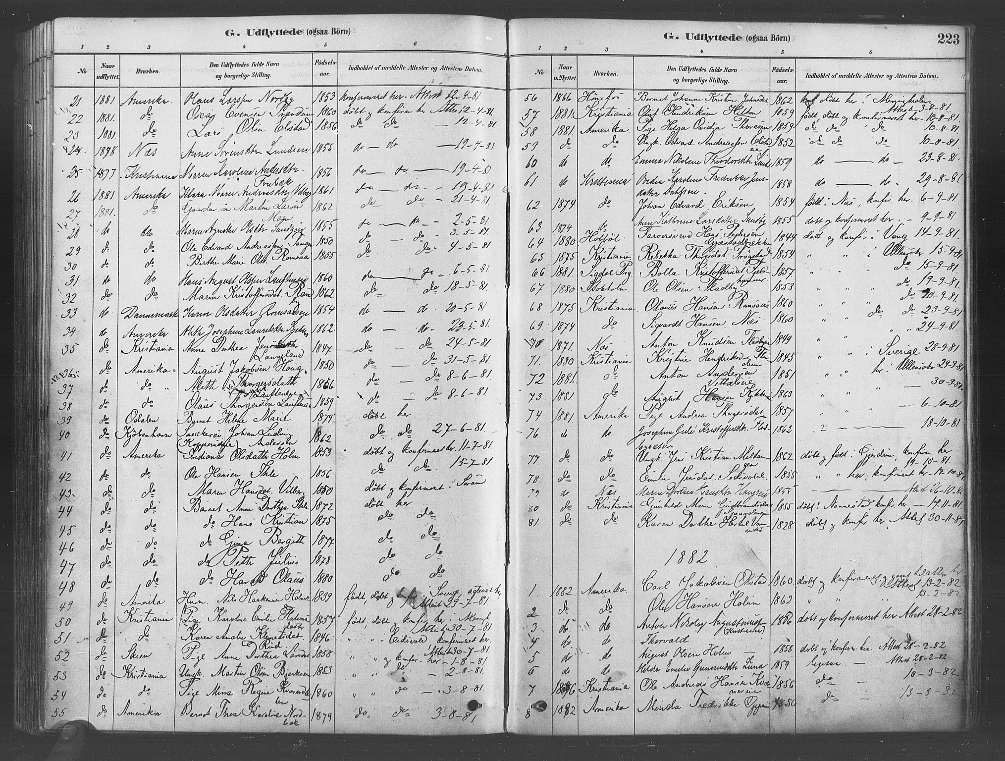 Ullensaker prestekontor Kirkebøker, SAO/A-10236a/F/Fa/L0019: Parish register (official) no. I 19, 1878-1891, p. 223