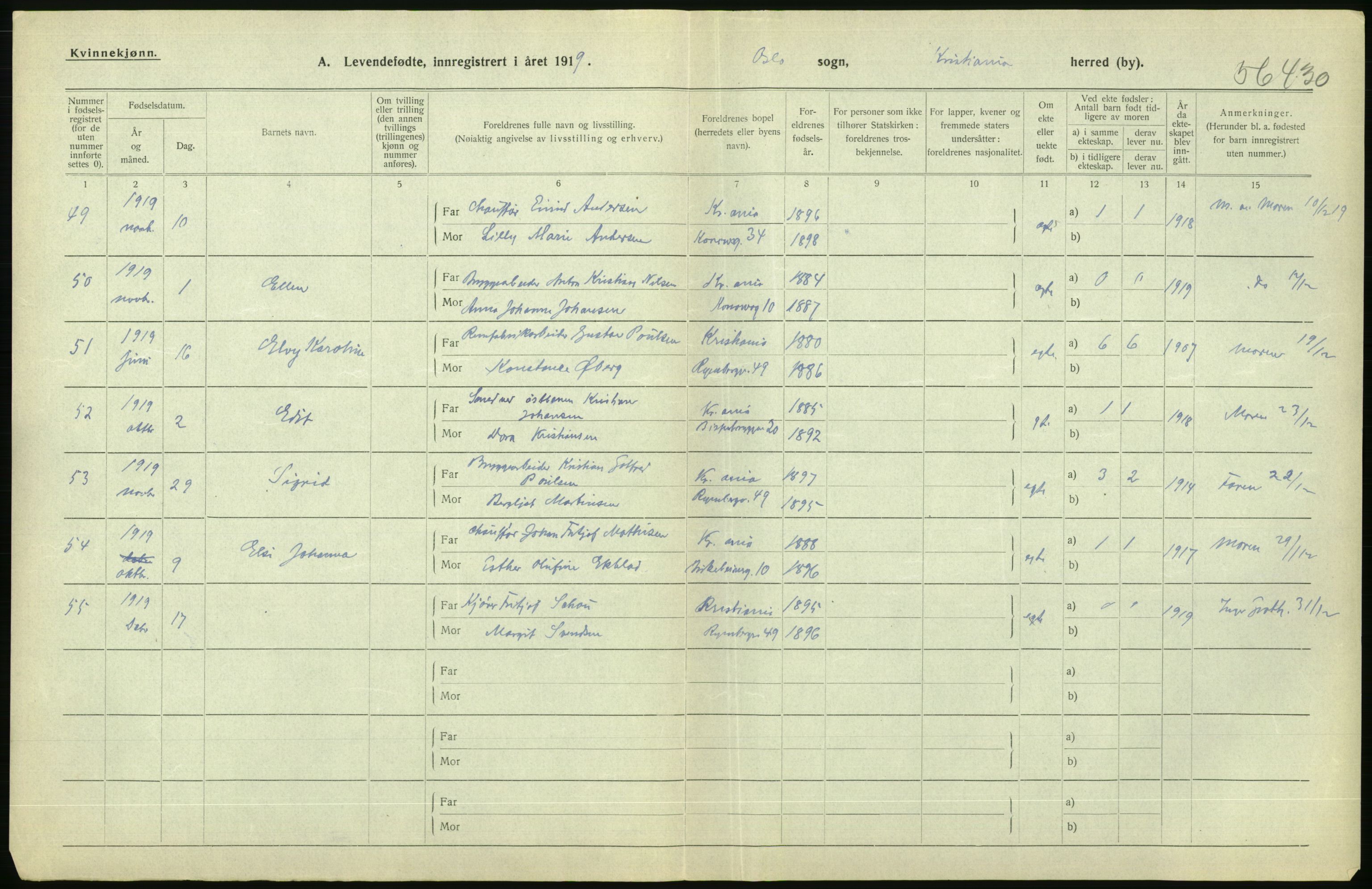 Statistisk sentralbyrå, Sosiodemografiske emner, Befolkning, AV/RA-S-2228/D/Df/Dfb/Dfbi/L0008: Kristiania: Levendefødte menn og kvinner., 1919