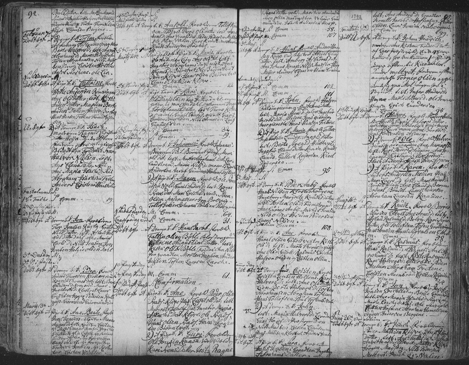 Solum kirkebøker, SAKO/A-306/F/Fa/L0003: Parish register (official) no. I 3, 1761-1814, p. 94-95
