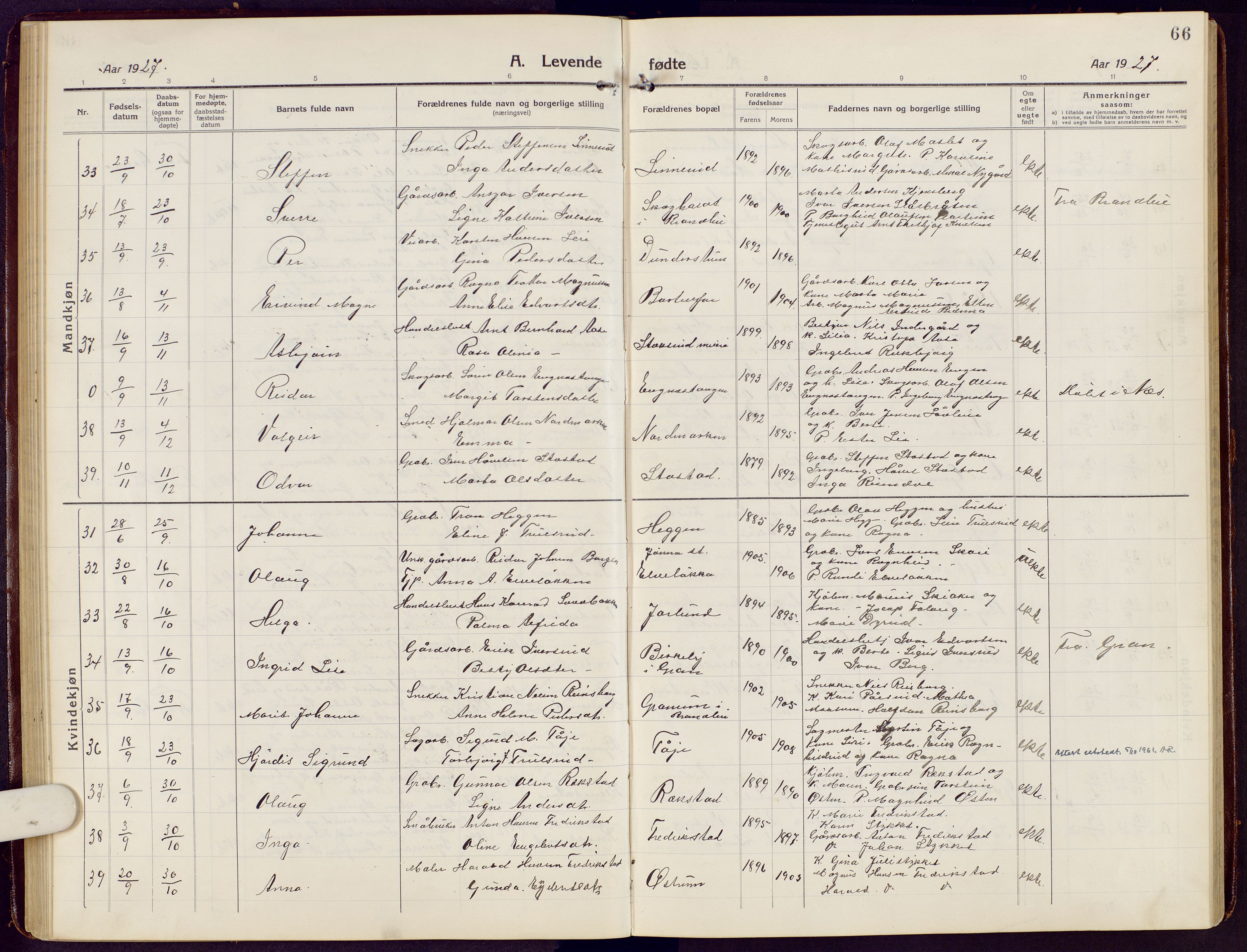 Brandbu prestekontor, SAH/PREST-114/H/Ha/Hab/L0010: Parish register (copy) no. 10, 1916-1930, p. 66