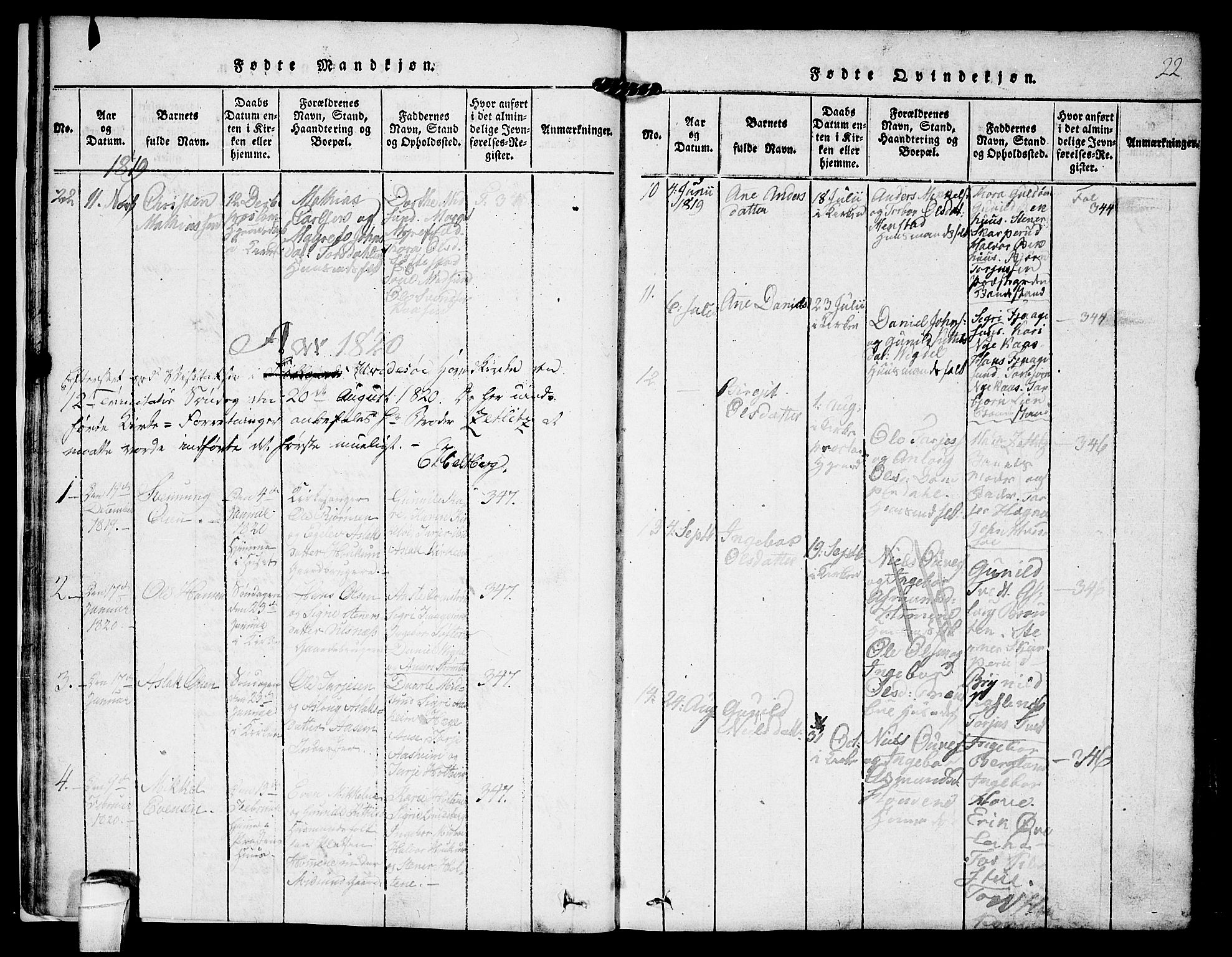 Kviteseid kirkebøker, SAKO/A-276/F/Fa/L0005: Parish register (official) no. I 5, 1815-1836, p. 22