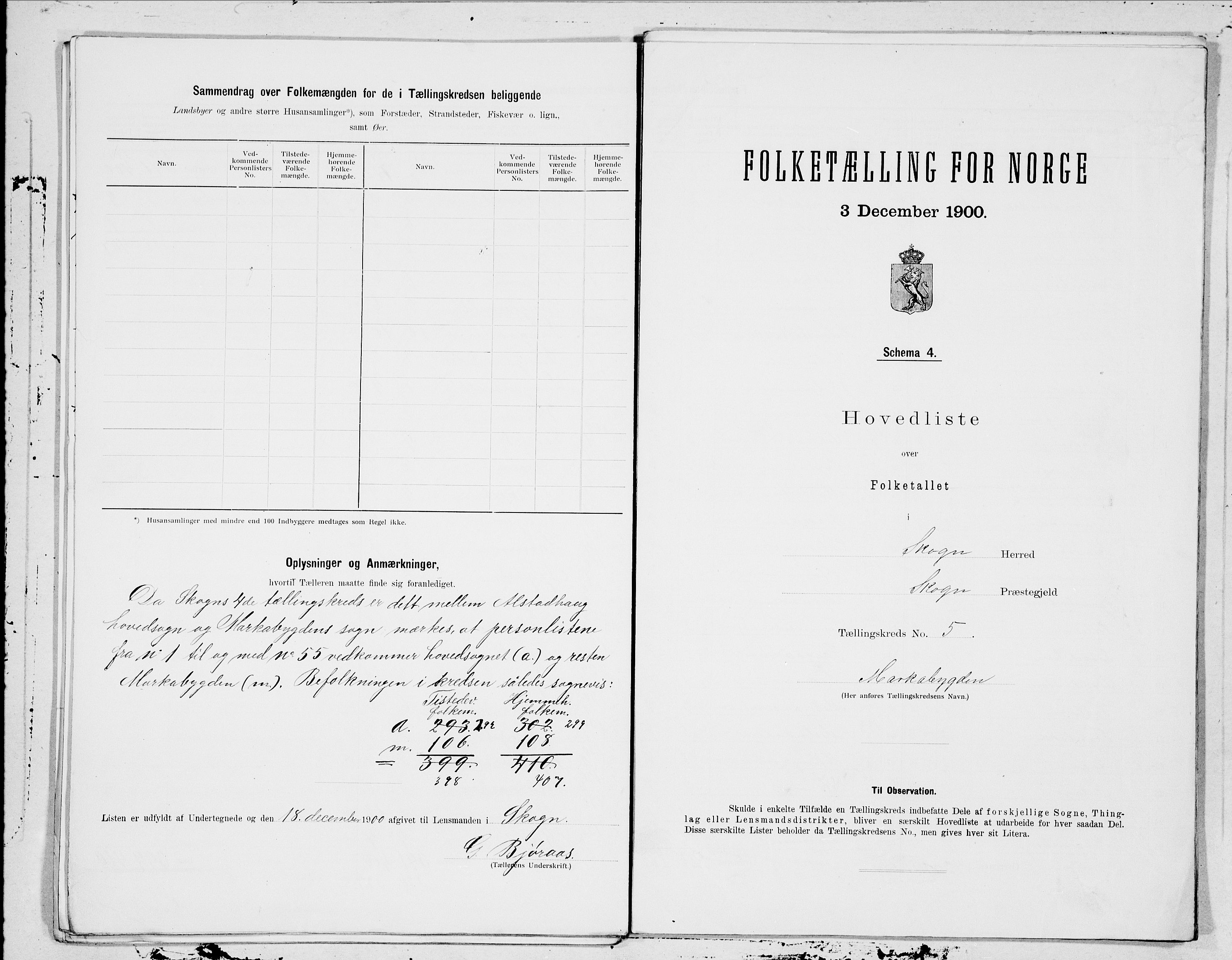 SAT, 1900 census for Skogn, 1900, p. 14
