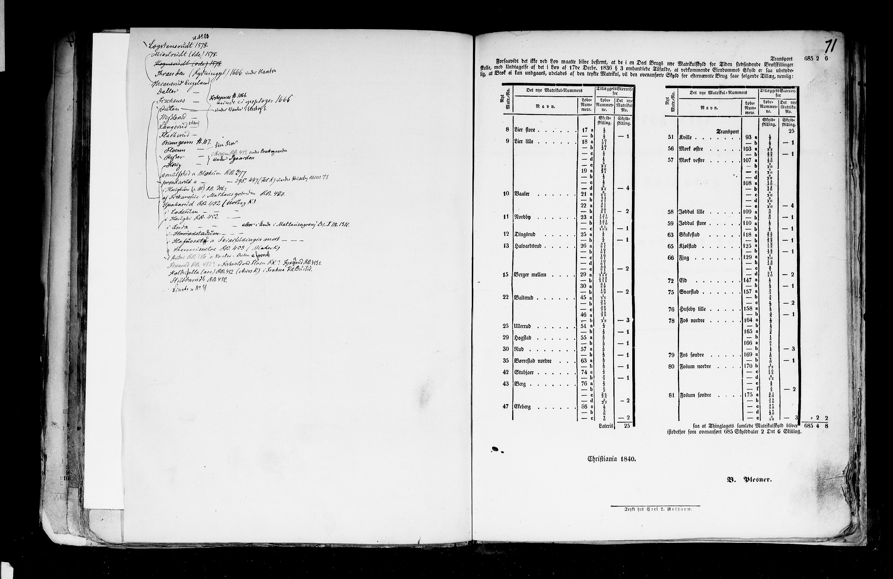 Rygh, RA/PA-0034/F/Fb/L0002: Matrikkelen for 1838 - Akershus amt (Akershus fylke), 1838, p. 71