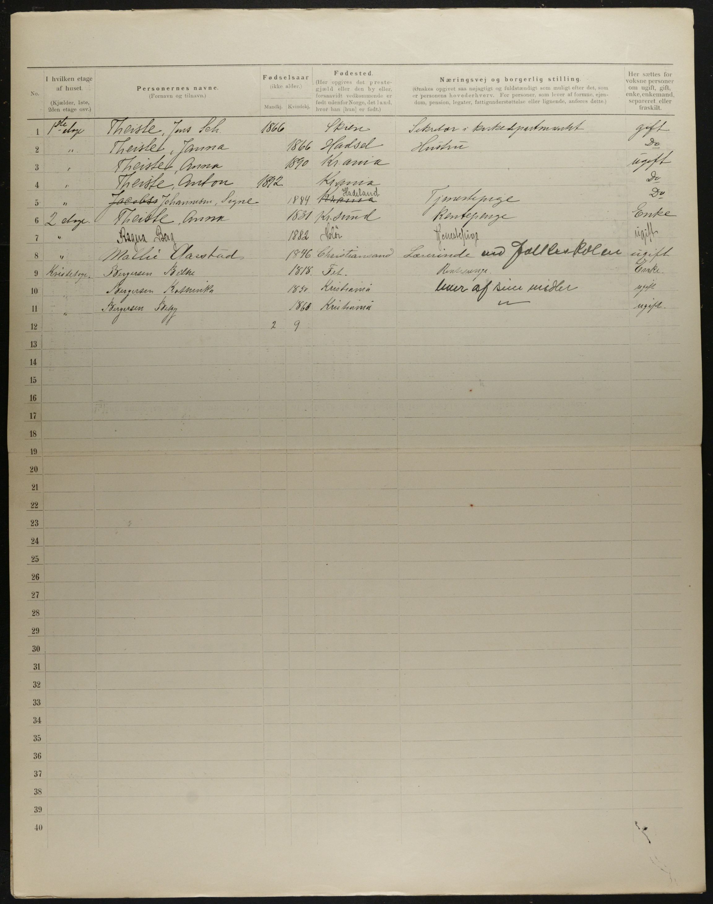 OBA, Municipal Census 1901 for Kristiania, 1901, p. 3680