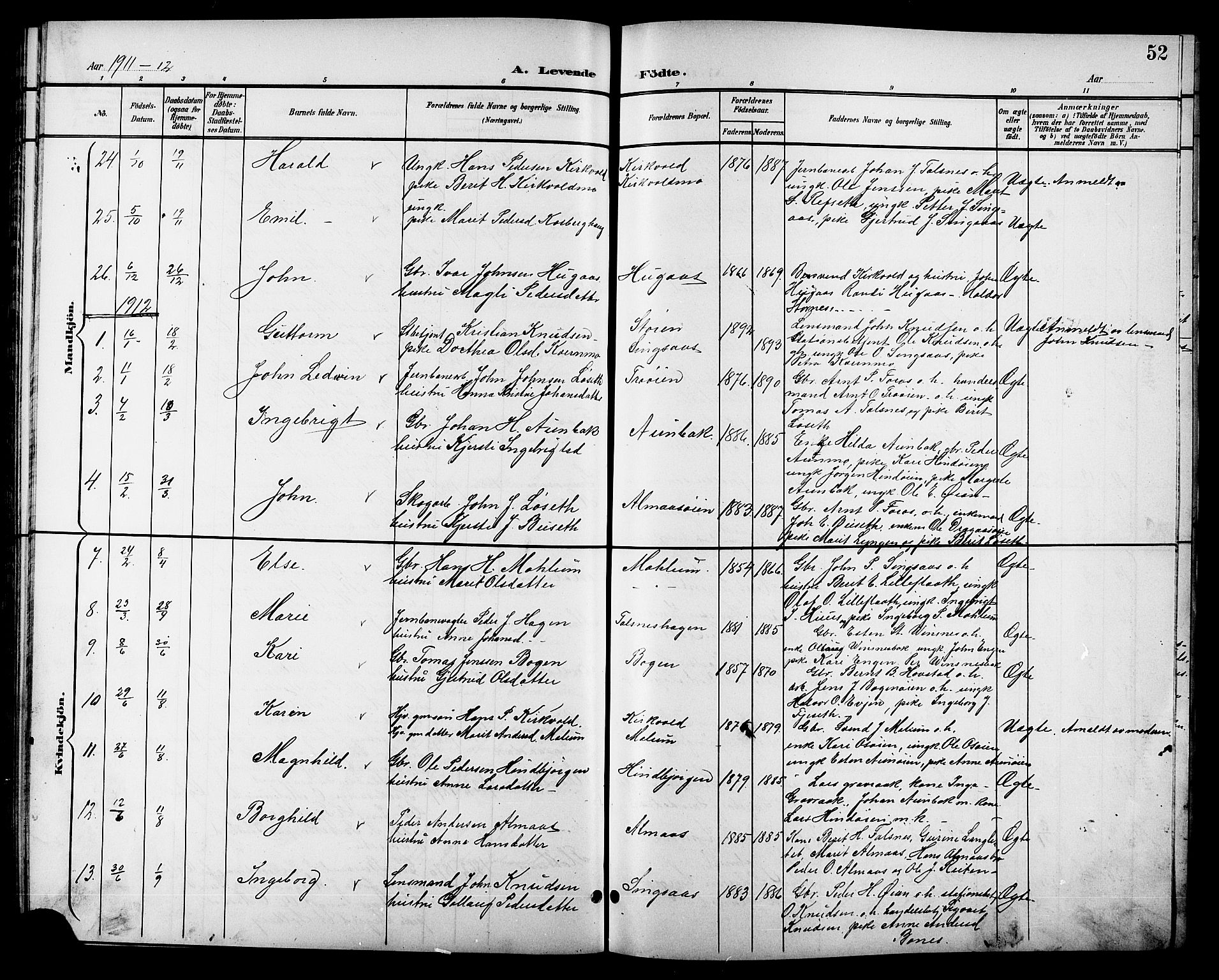 Ministerialprotokoller, klokkerbøker og fødselsregistre - Sør-Trøndelag, SAT/A-1456/688/L1029: Parish register (copy) no. 688C04, 1899-1915, p. 52