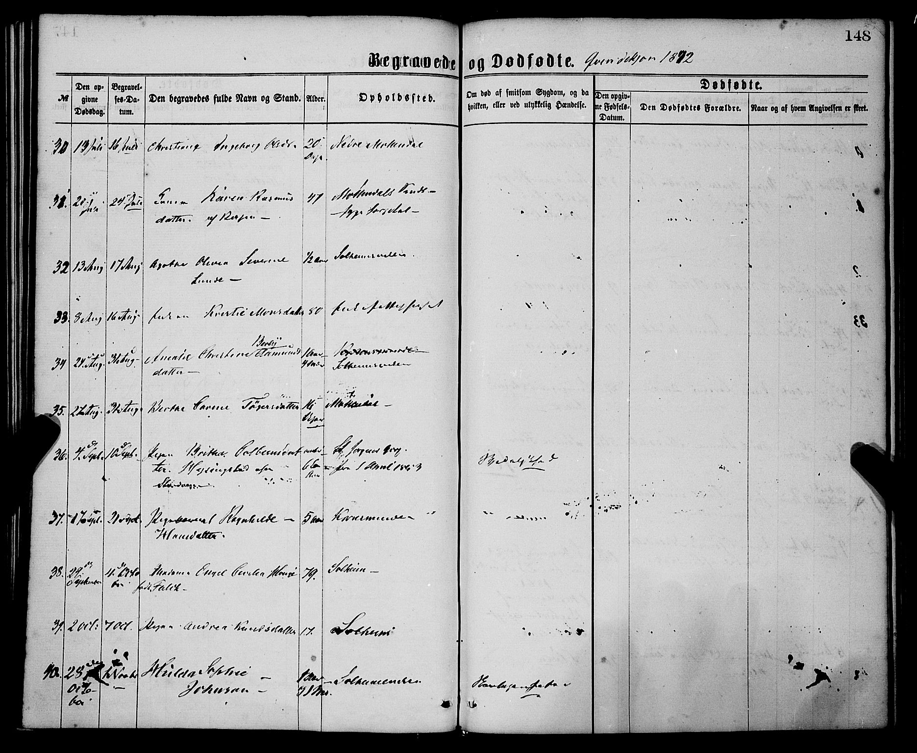 St. Jørgens hospital og Årstad sokneprestembete, AV/SAB-A-99934: Parish register (official) no. A 11, 1864-1886, p. 148