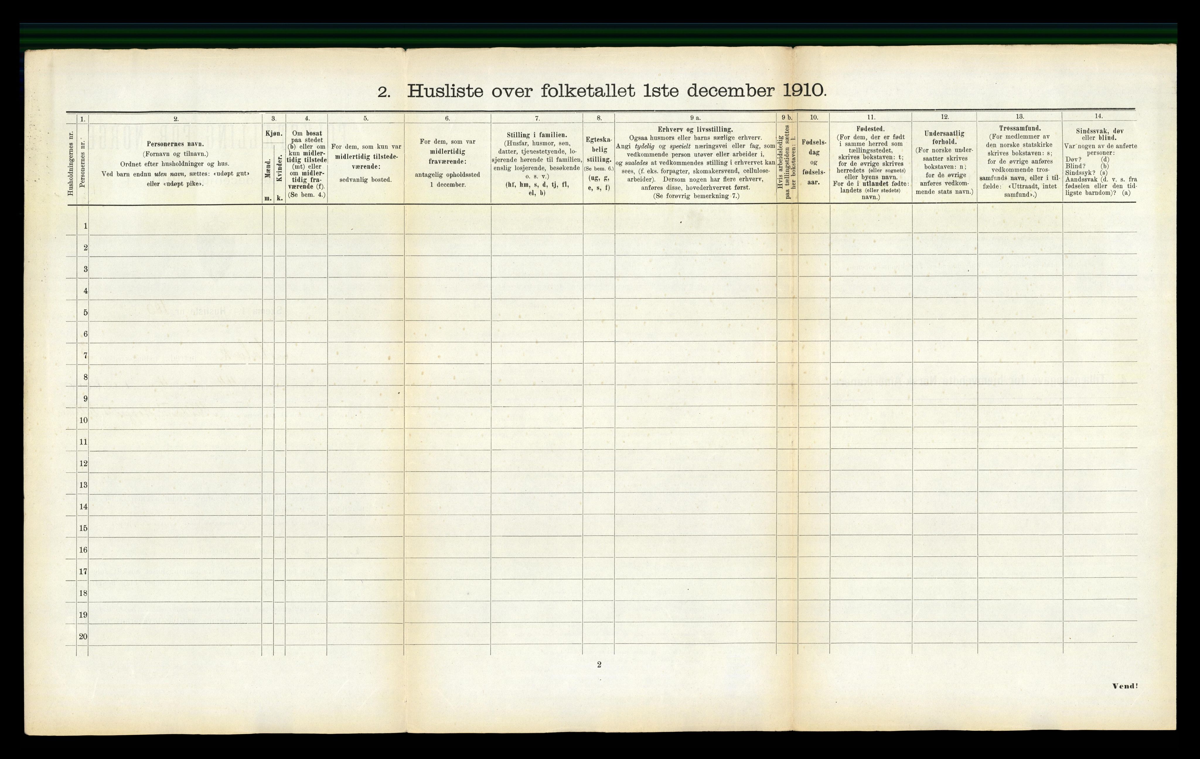 RA, 1910 census for Malvik, 1910, p. 418